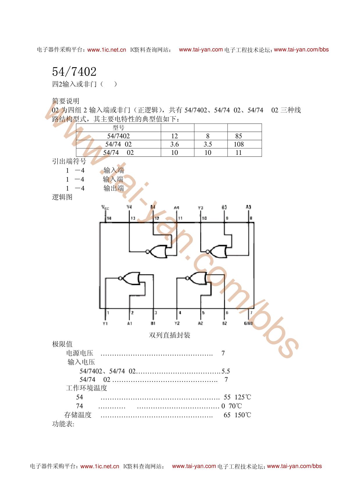 74LS02 中文资料