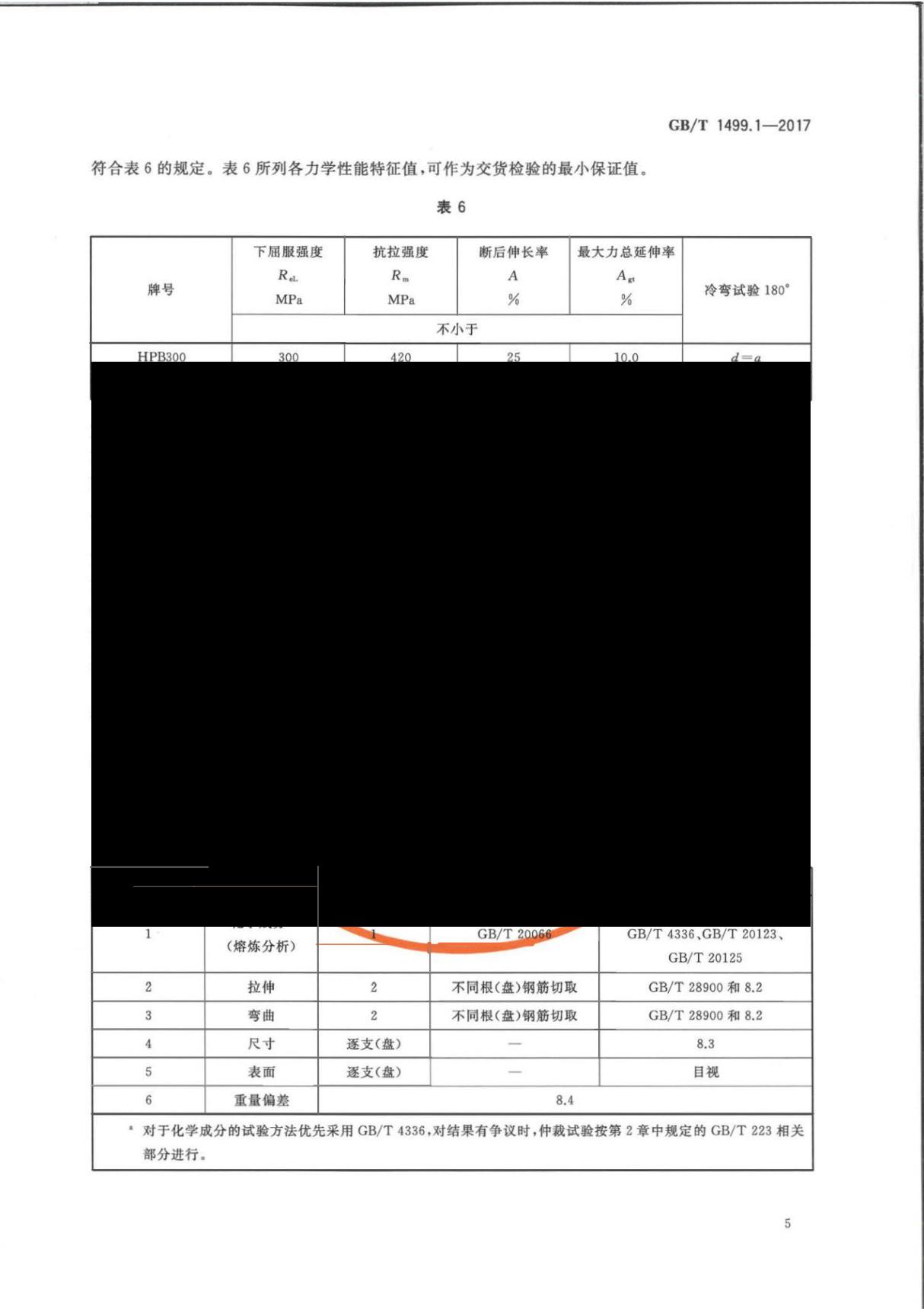 最新国家标准GBT 1499.1-2017 钢筋混凝土用钢 第1部分 热轧光圆钢筋-建筑结构国家标准行业规范技术性要求电子版下载 2