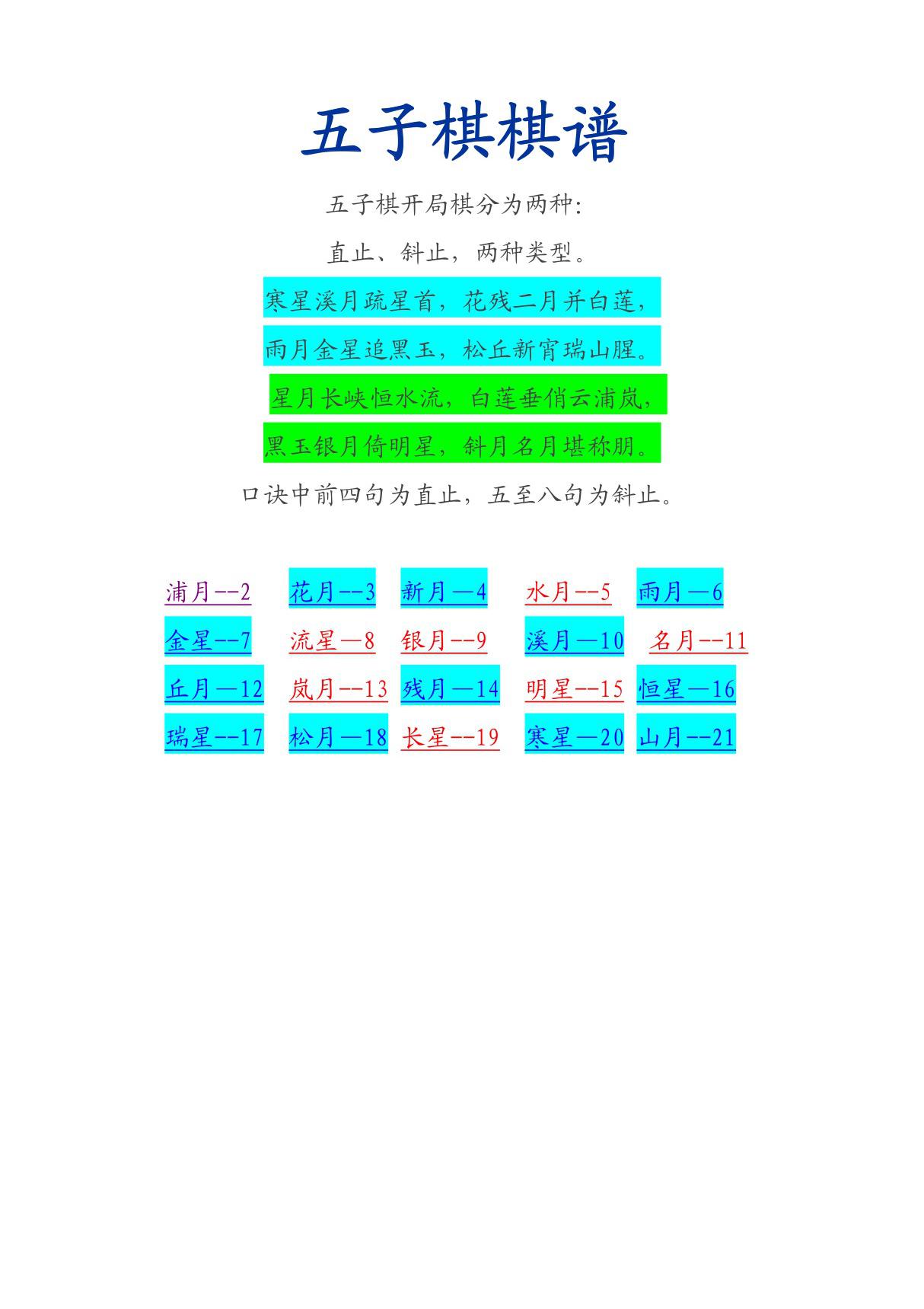 (精品)五子棋棋谱版