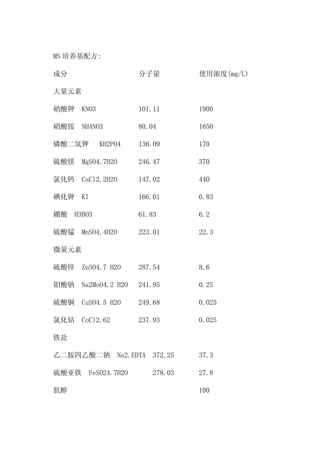 MS培养基配方