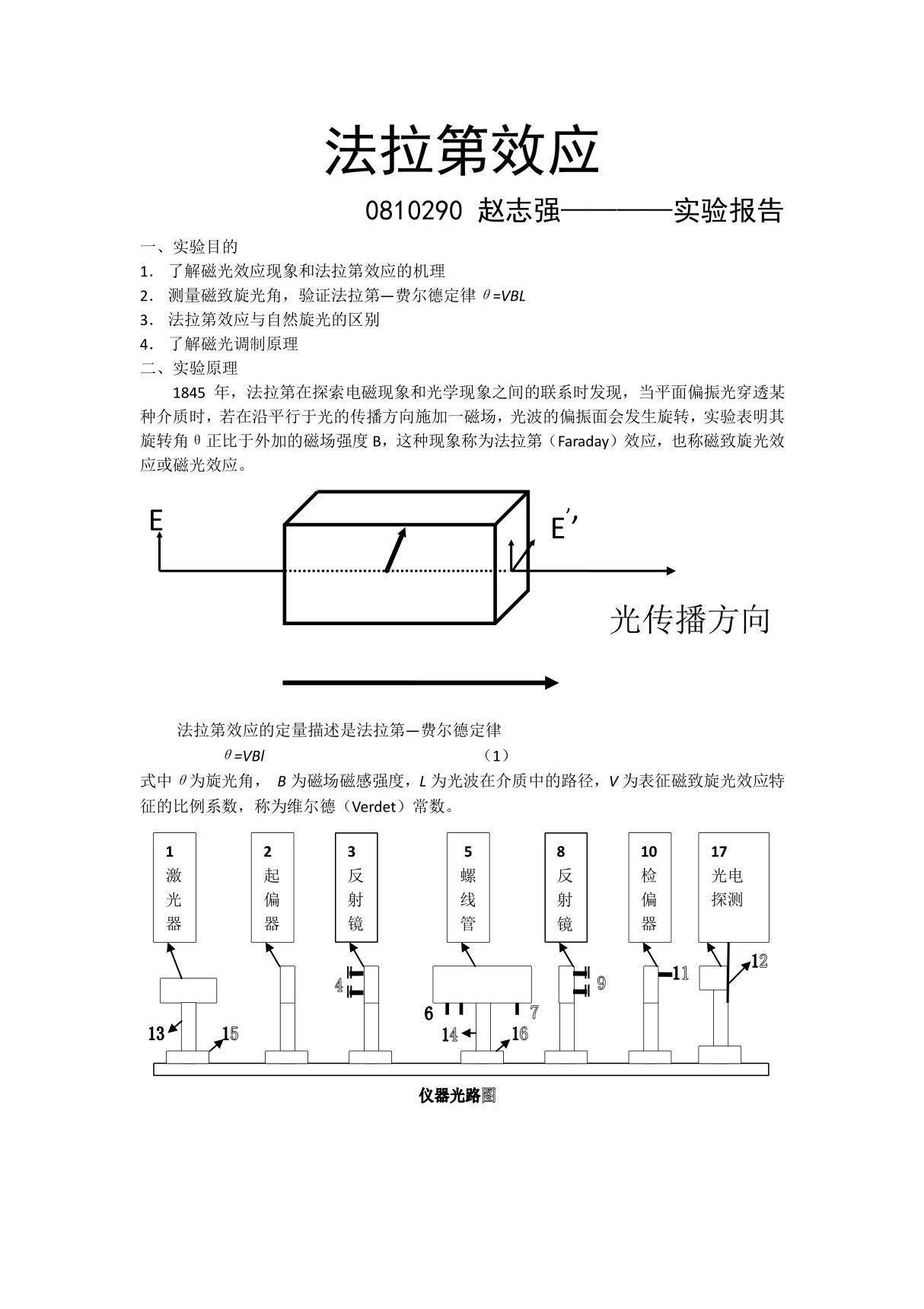 (精品)法拉第效应实验报告