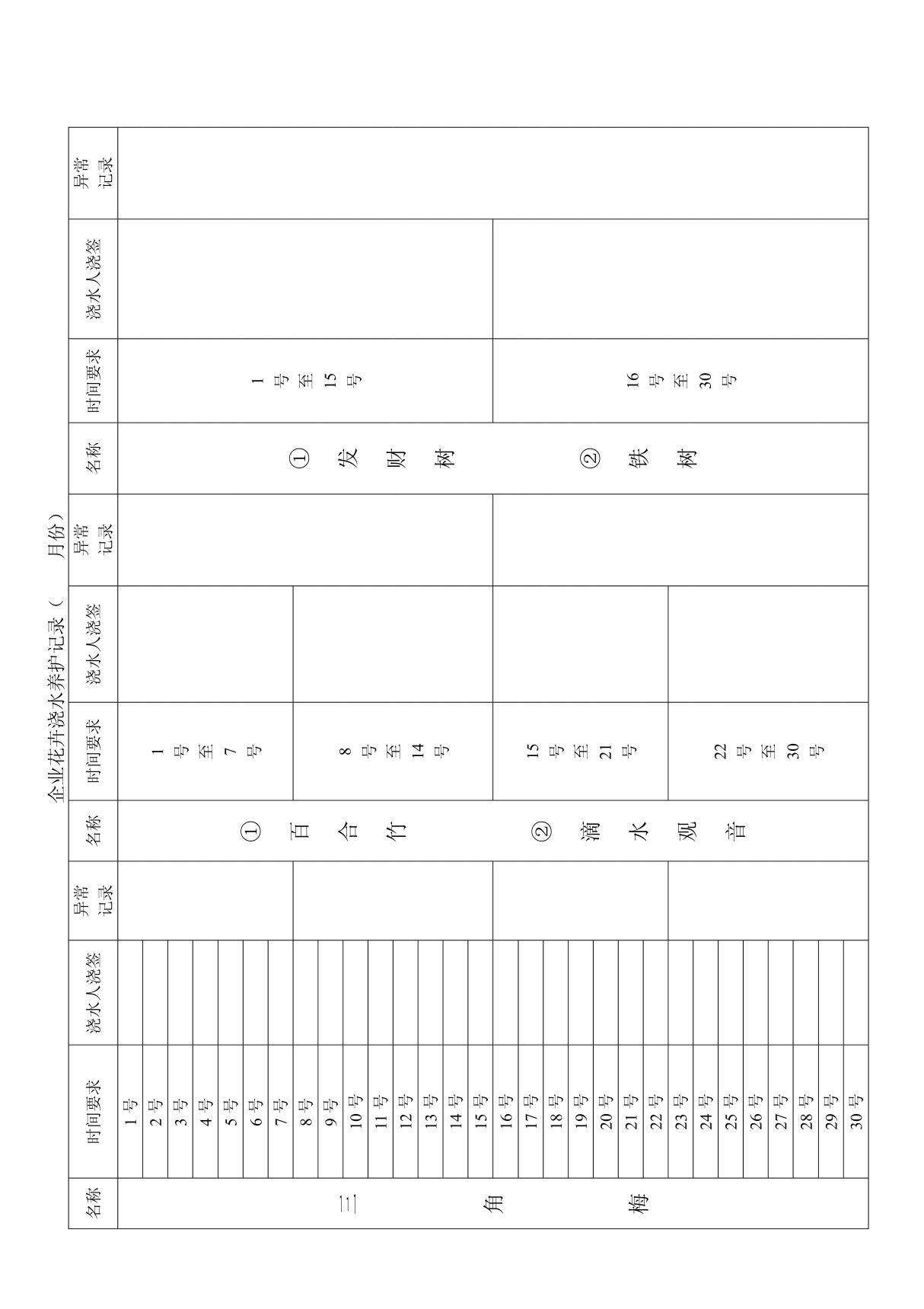 企业室内花卉浇水养护记录