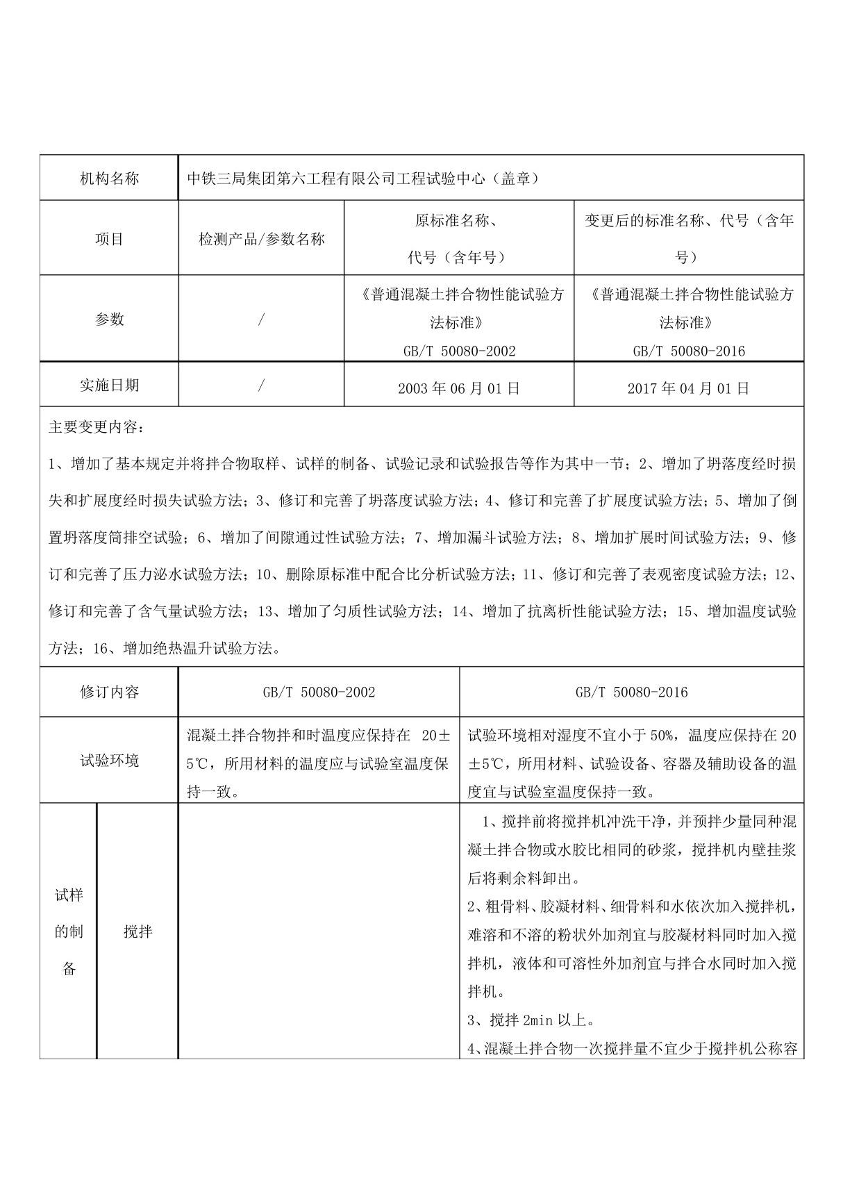 普通混凝土拌合物性能试验方法标准gbt50080-确认记录