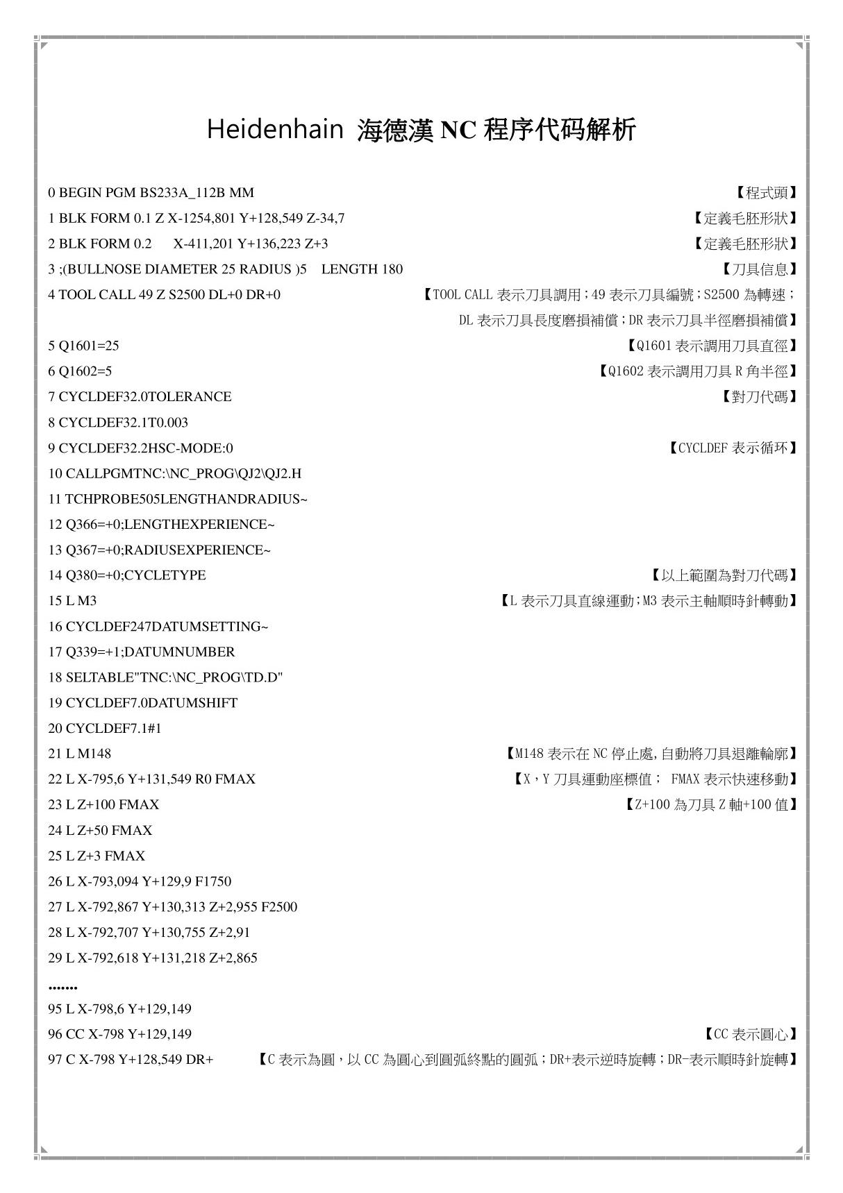 海德汉NC程式代码解析