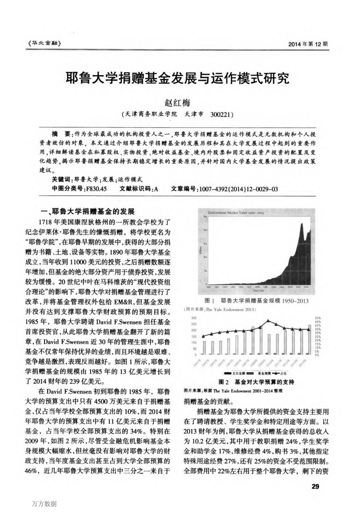 耶鲁大学捐赠基金发展与运作模式研究