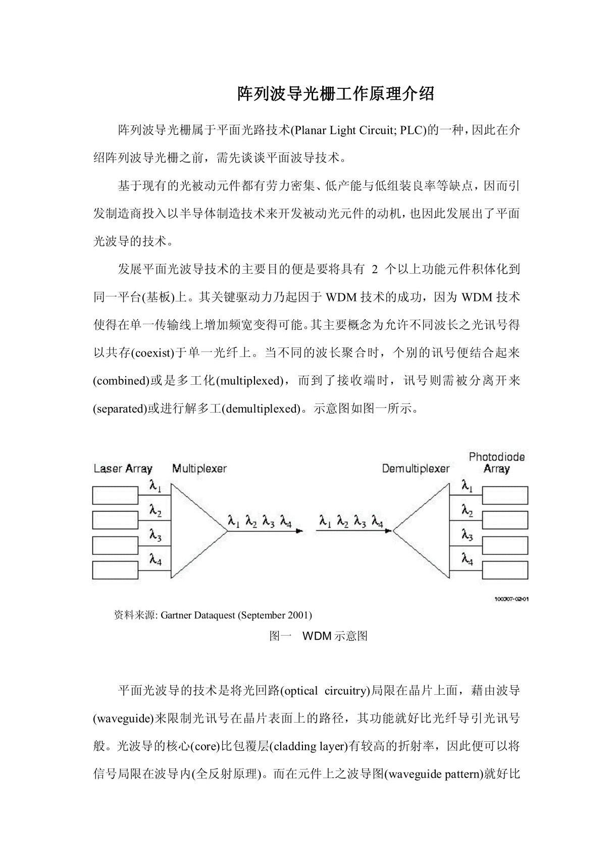 波导阵列光栅原理(简体)