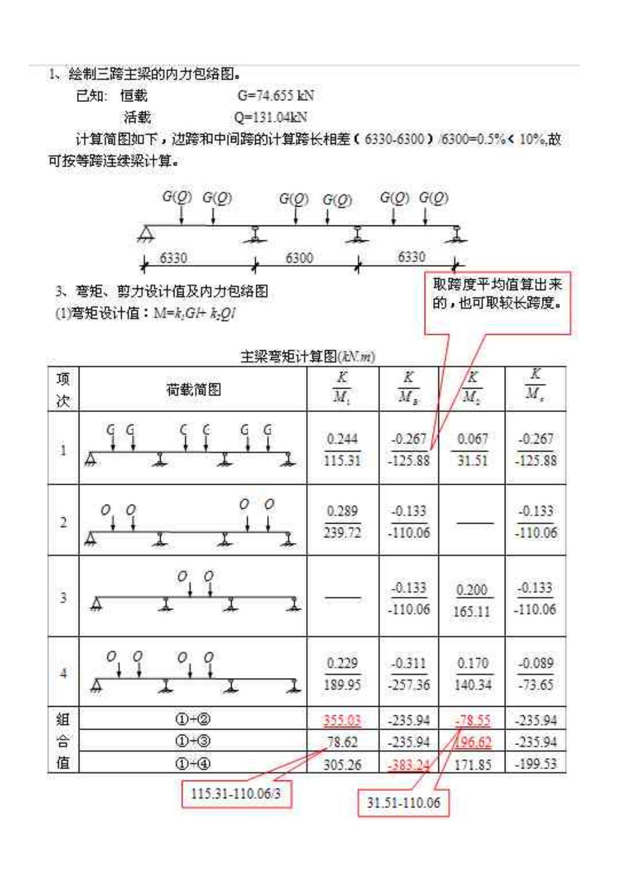 混凝土包络图例