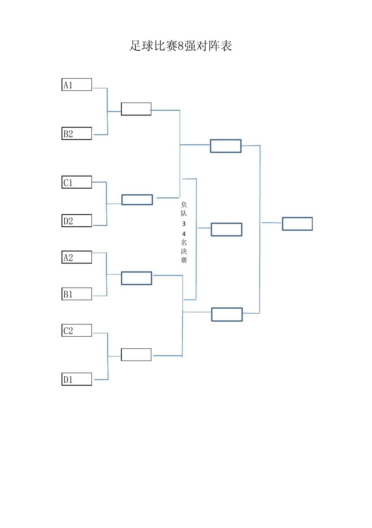 足球比赛8强对阵表