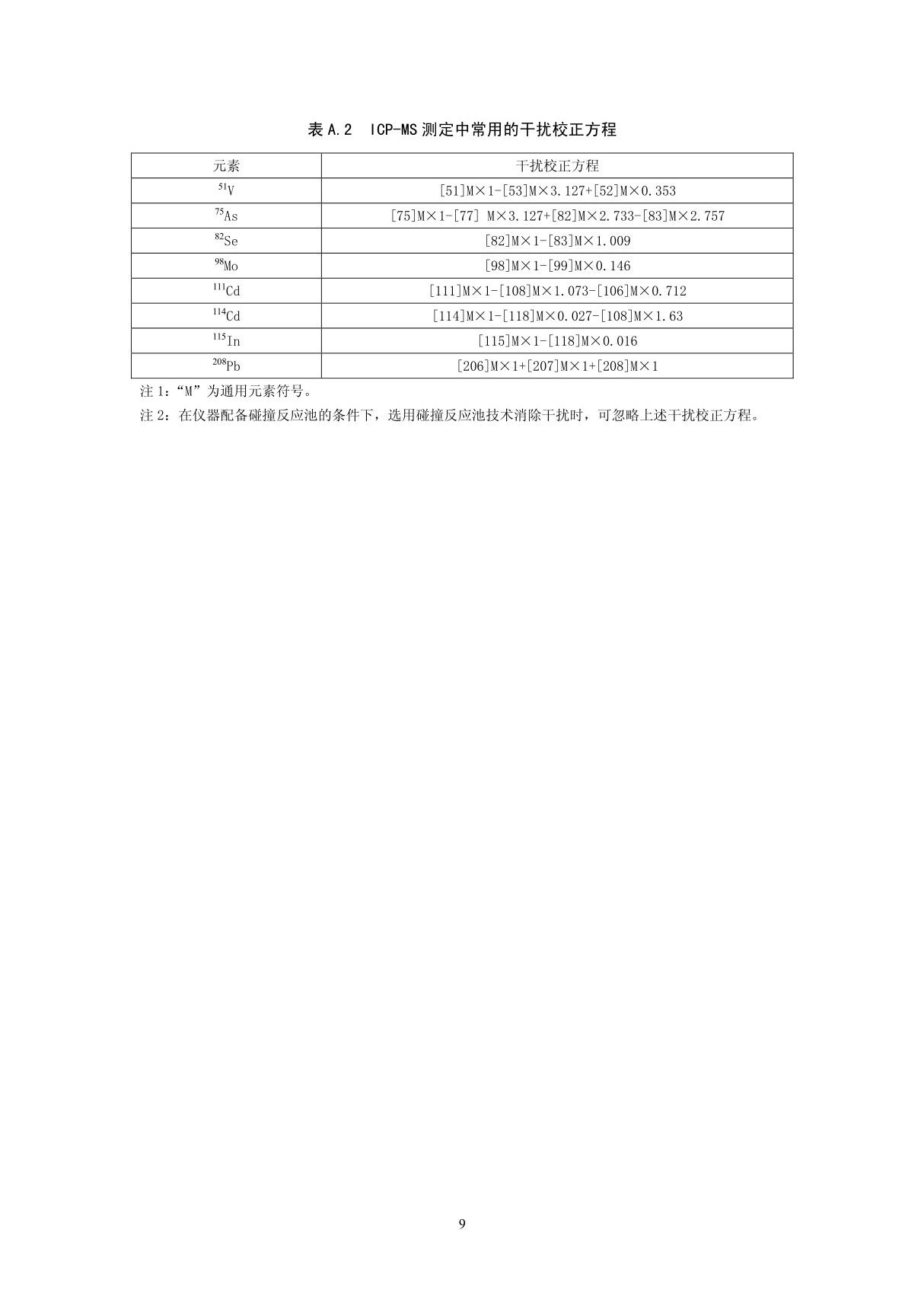 最新环保标准HJ 803-2016土壤和沉积物12种金属元素的测定王水提取-电感耦合等离子体质谱法国家标准环保规定电子版下载 2