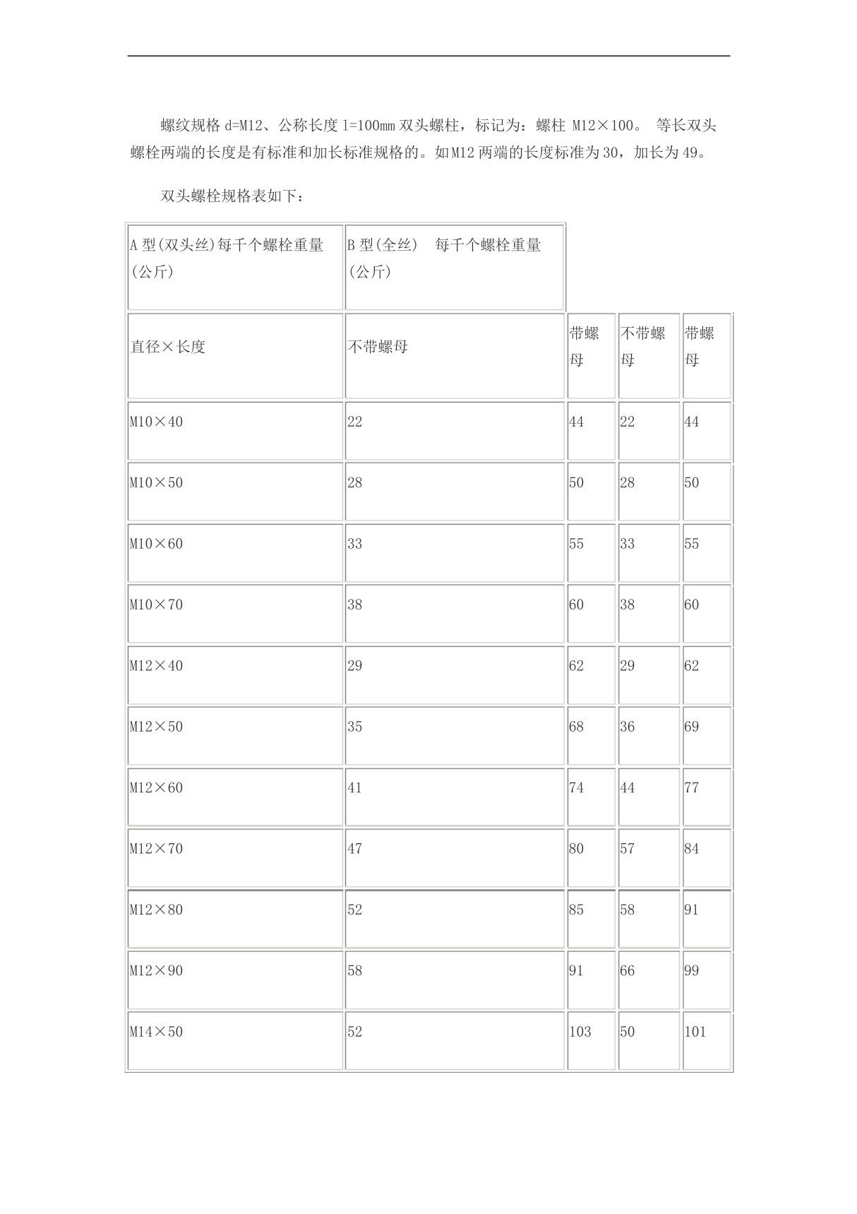 双头螺栓规格