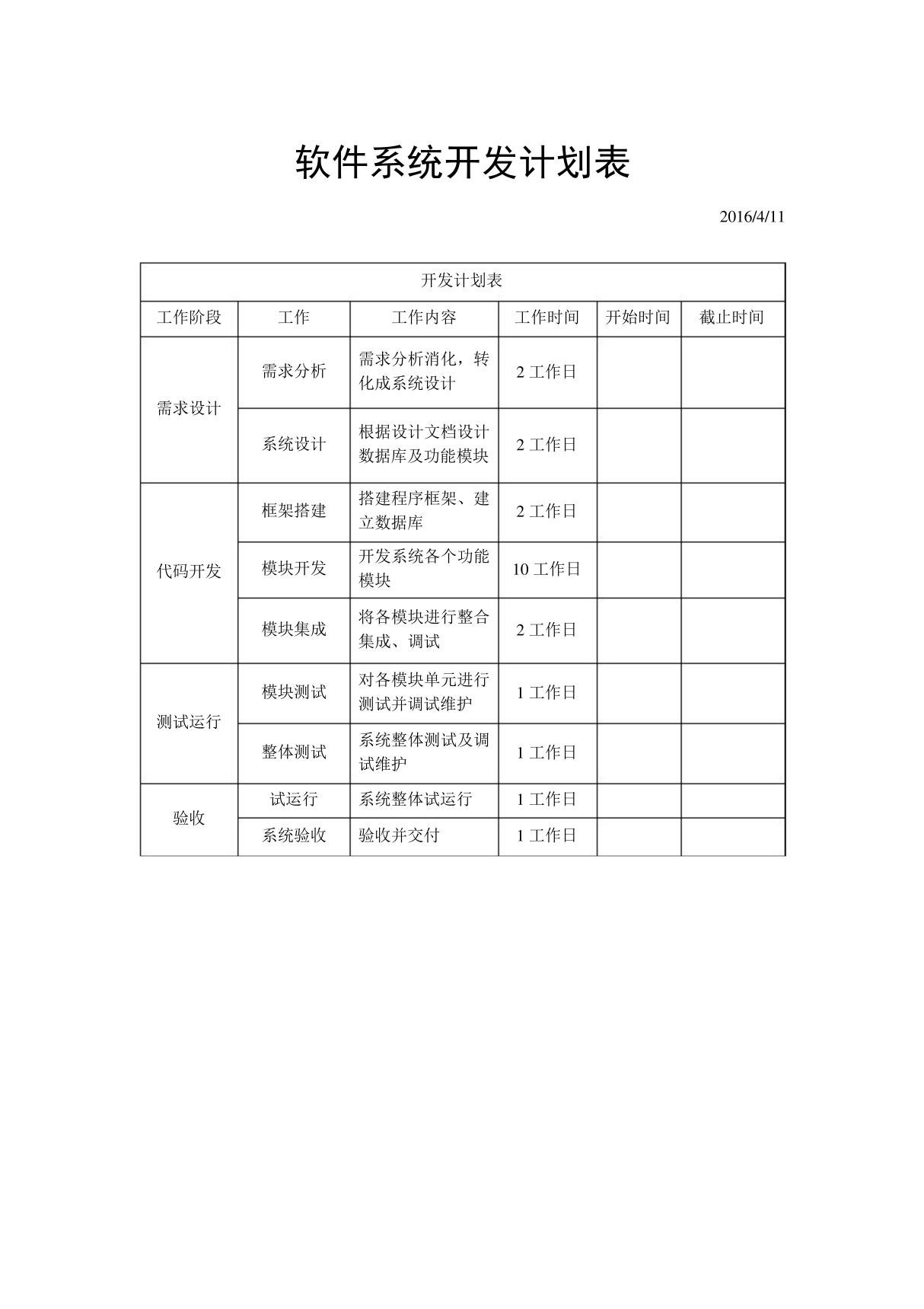 软件系统开发计划表