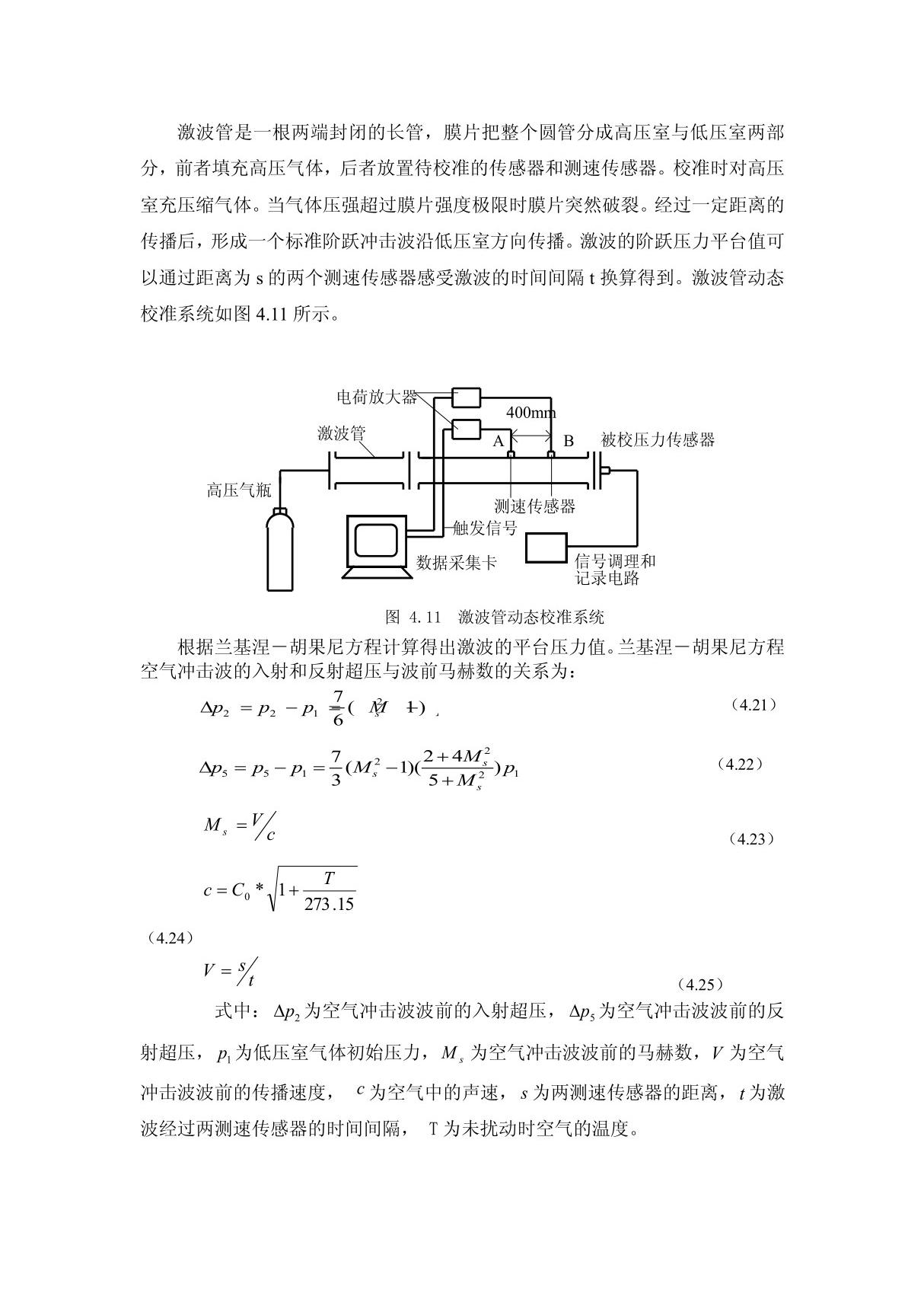 激波管