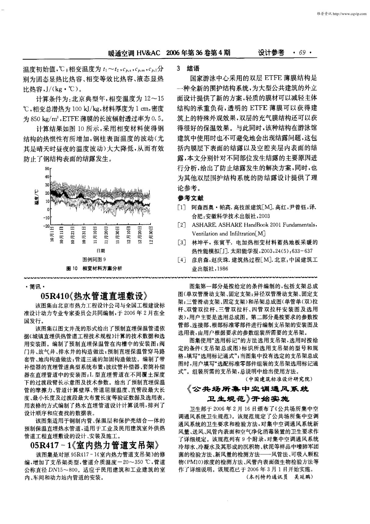 05R417-1《室内热力管道支吊架》