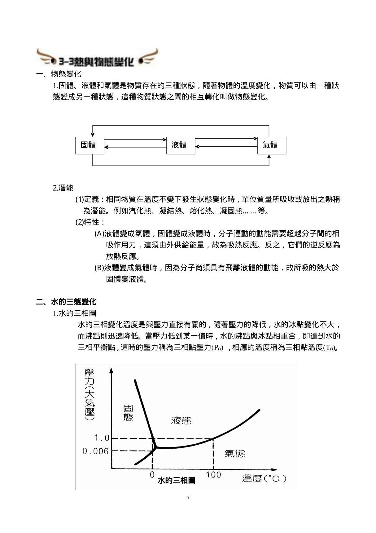 水的三相图一物态变化1.固体液体和气体是物质存在的三种状态，随