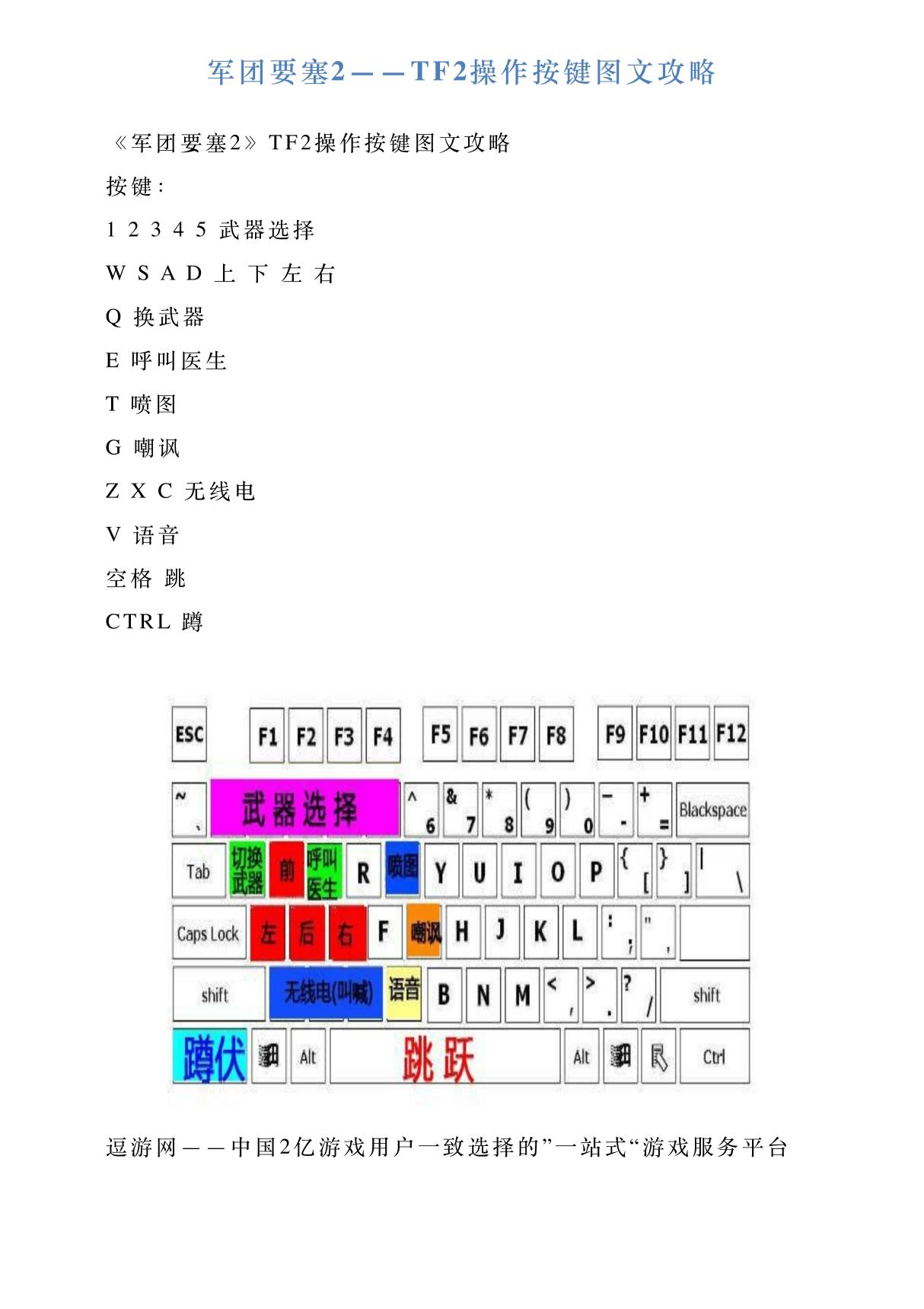 军团要塞2TF2操作按键图文攻略