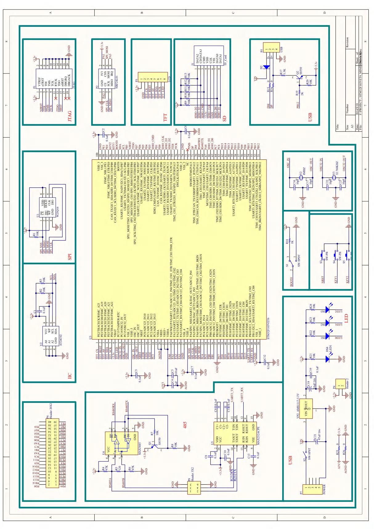 STM32F103VET6开发板原理图