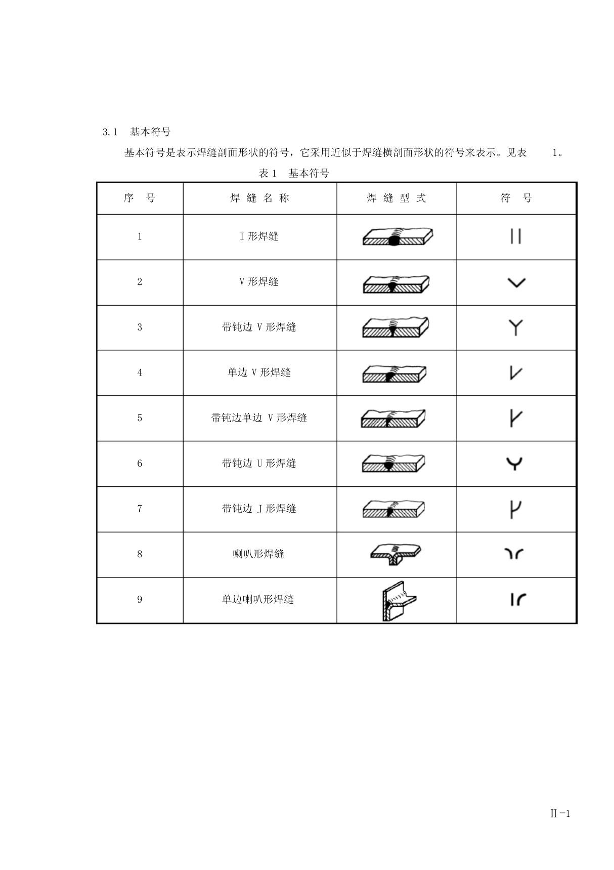 焊缝符号