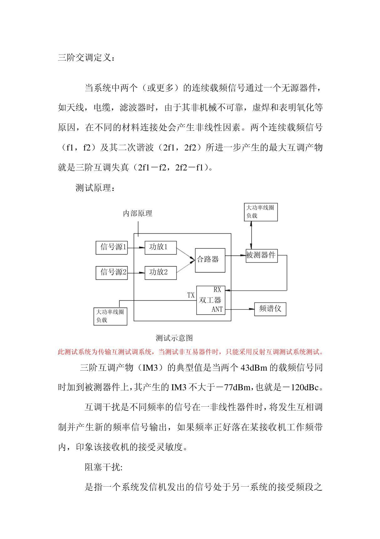 三阶交调