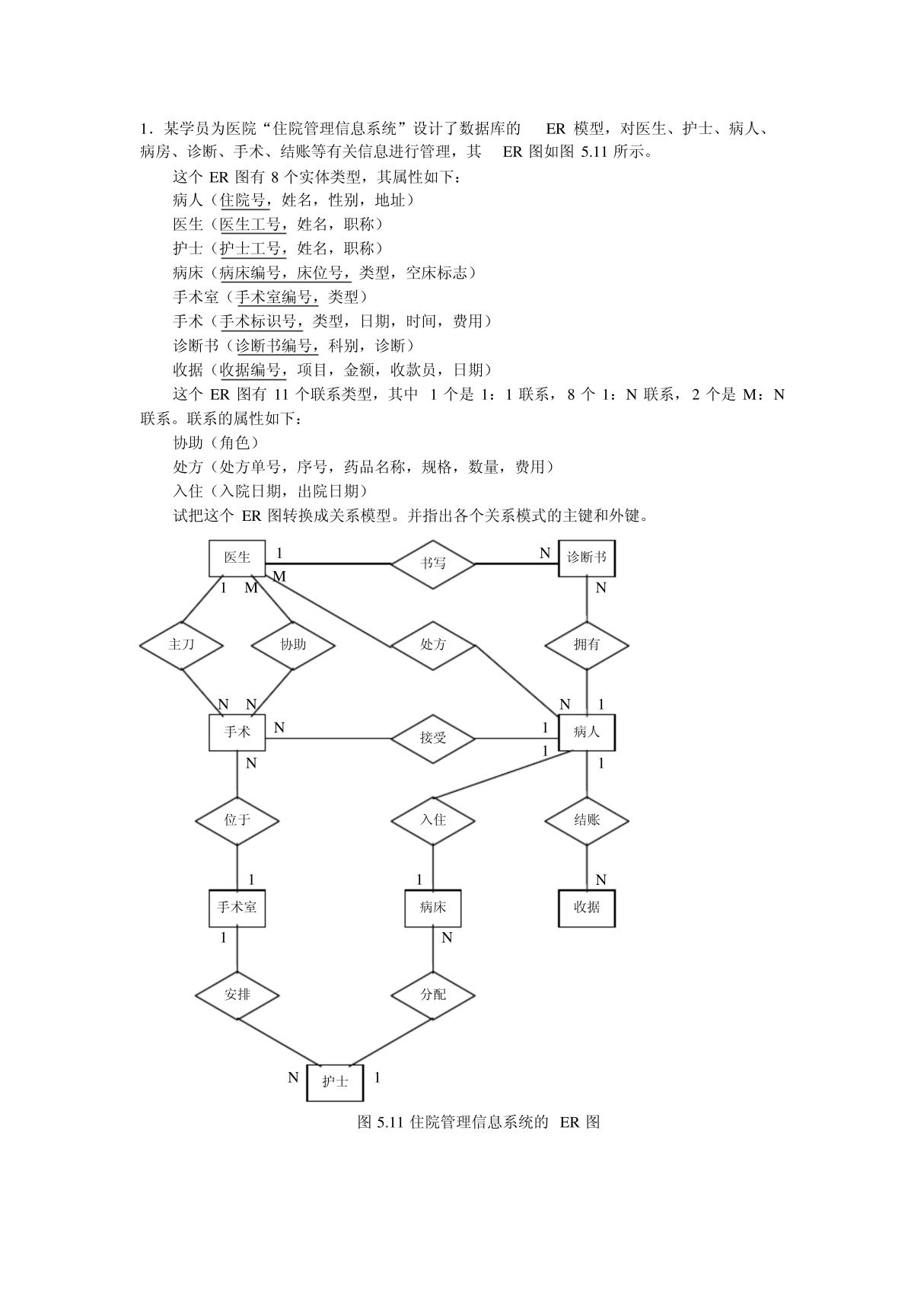 住院管理信息系统的ER图