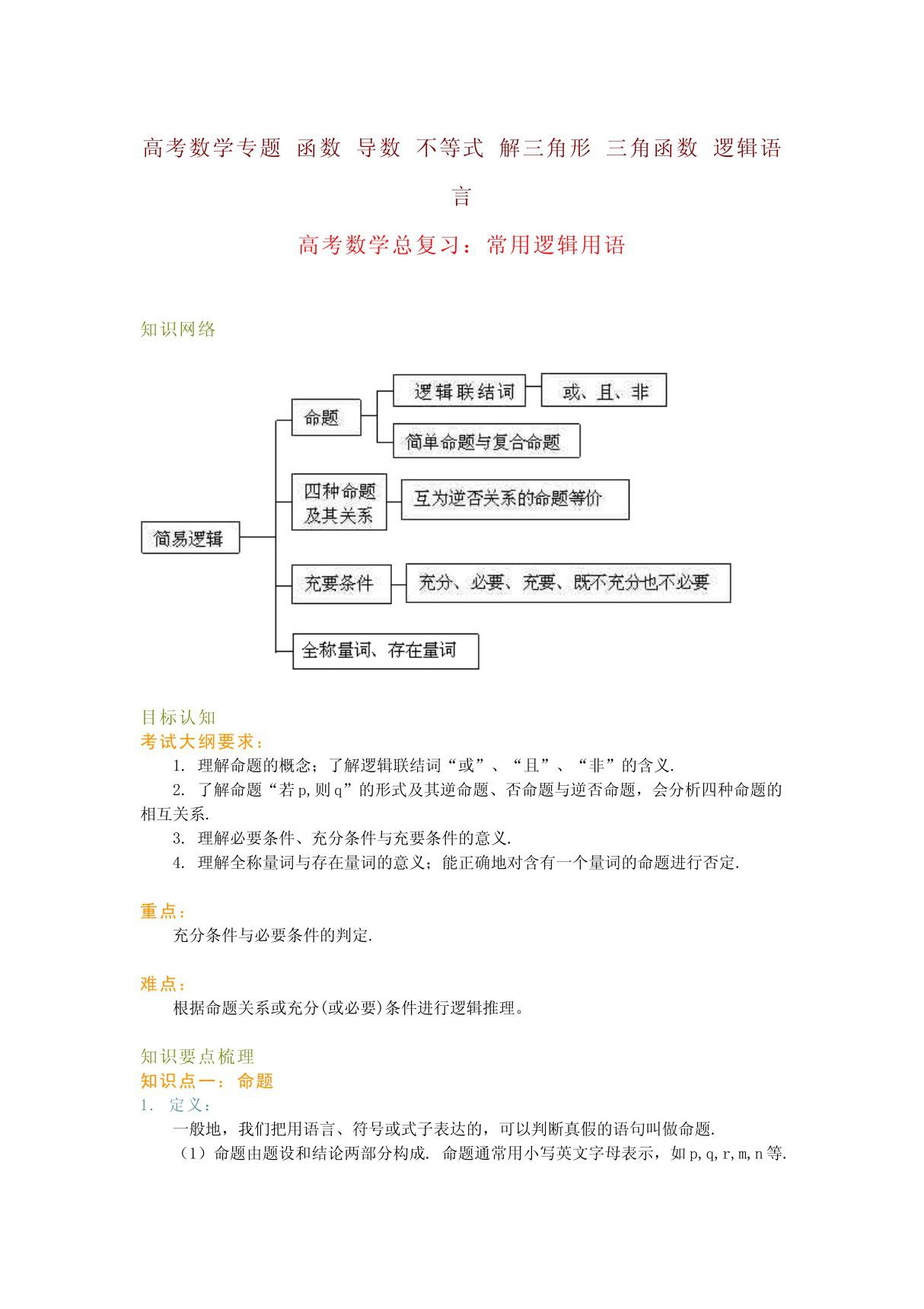 2011高三数学专题复习 函数 导数 不等式 解三角形 逻辑语言等五大专题精选试题汇编及详解答案