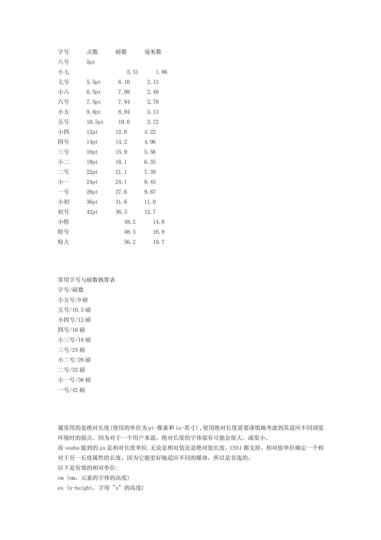 常规字体字号对照