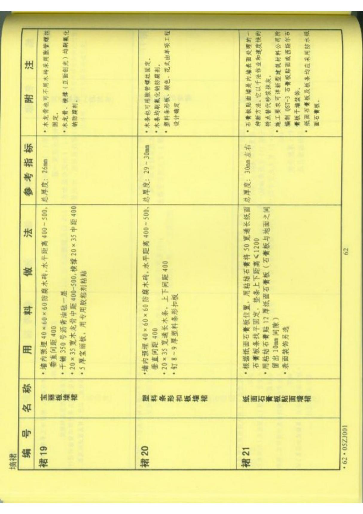 图集05ZJ001(建筑构造用料做法)