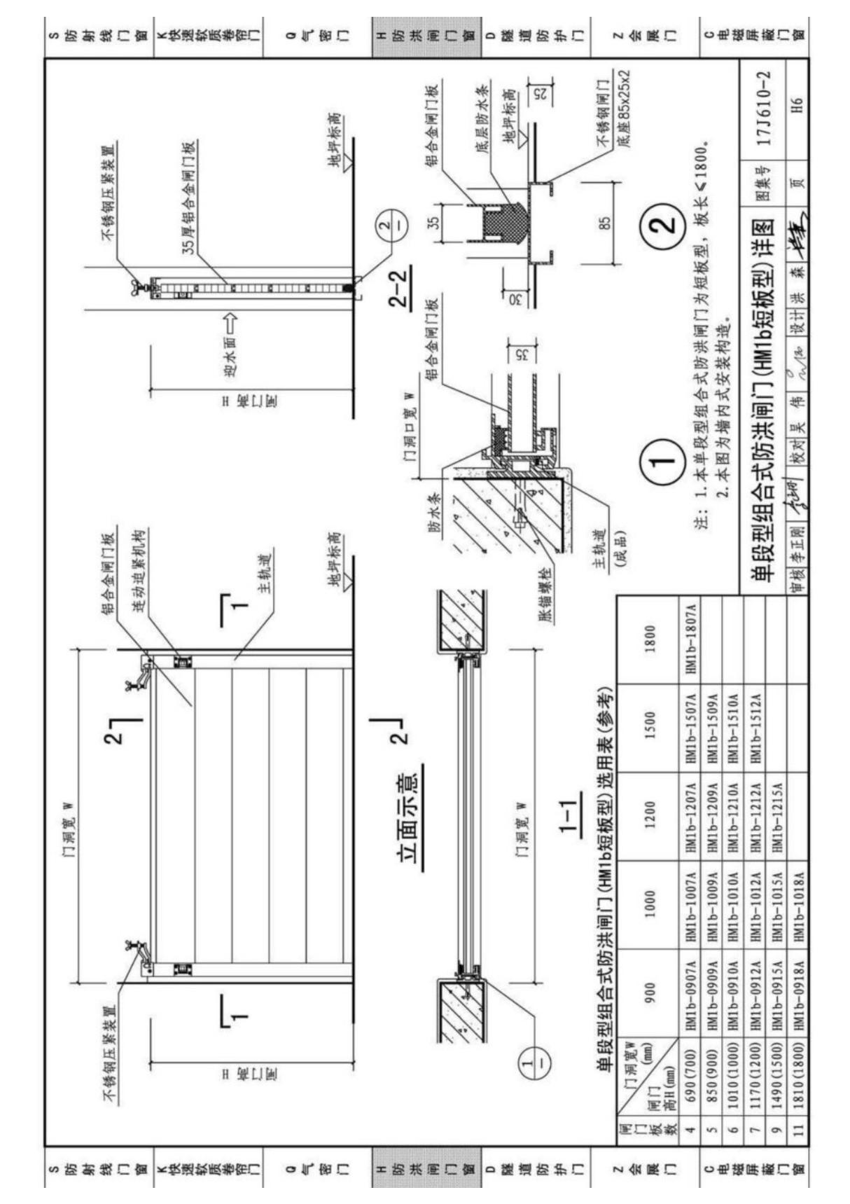 最新国标图集17J610-2特种门窗(二)-国家标准设计图集电子版下载 2