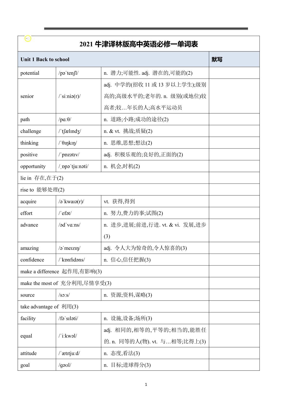 2020新译林版高中英语全八册单词表完整版(必修一~选修第一册)