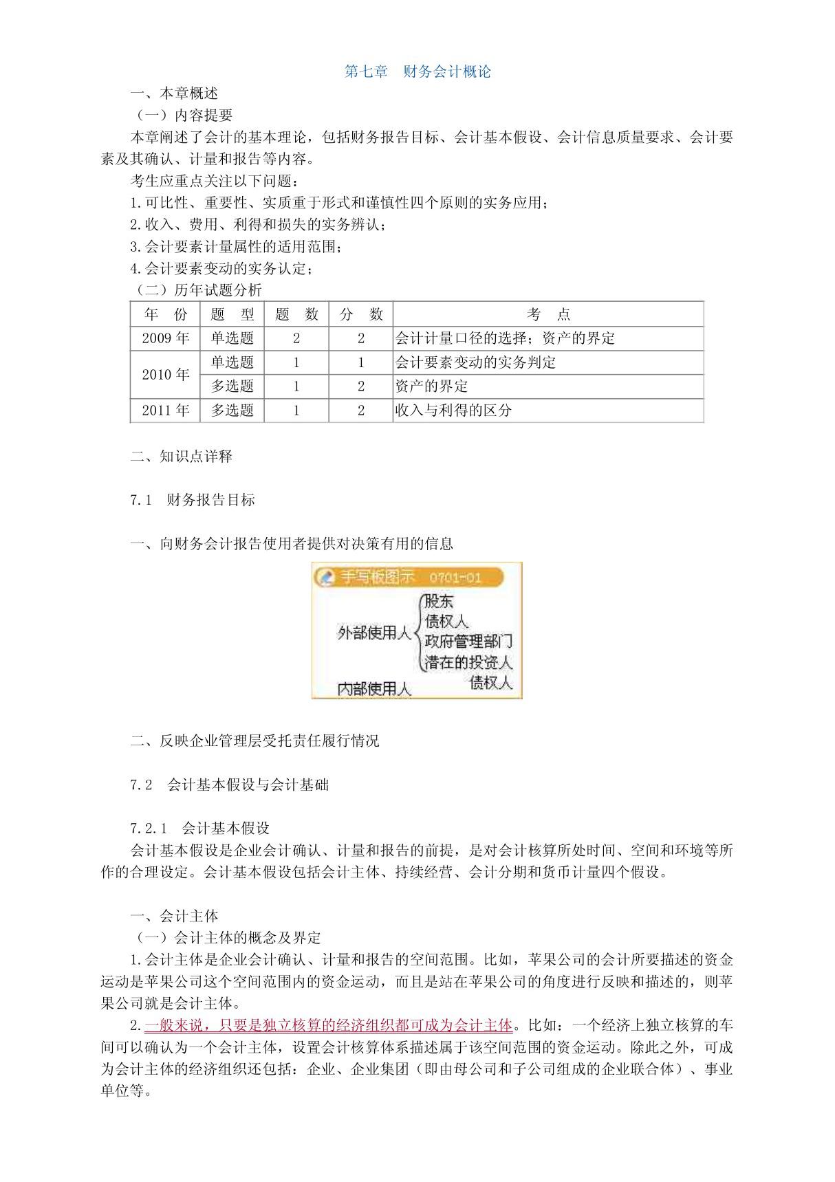 注册税务师财务与会计考试复习资料