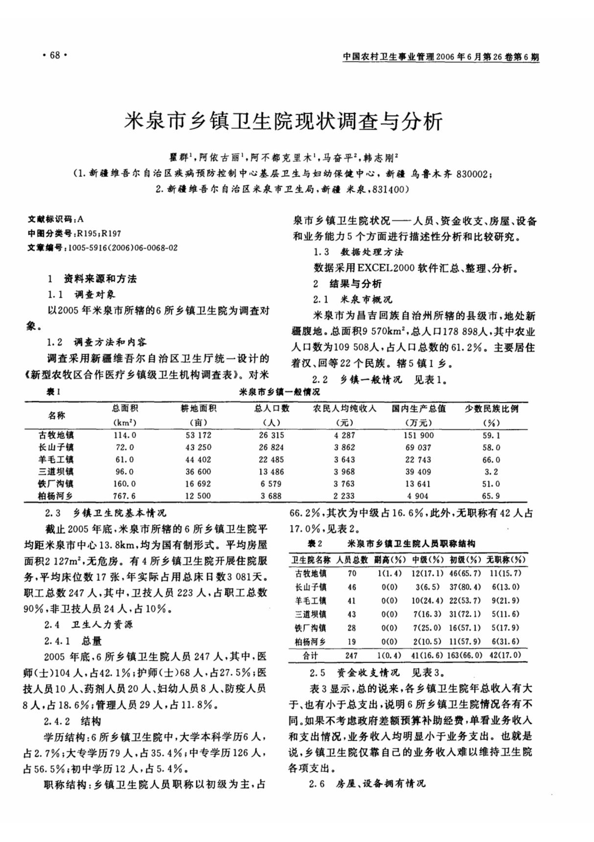 米泉市乡镇卫生院现状调查与分析