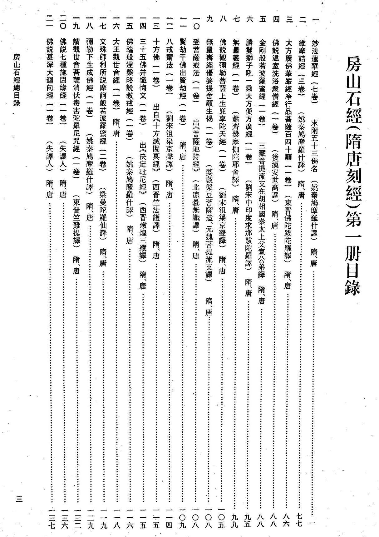 房山石经总目录