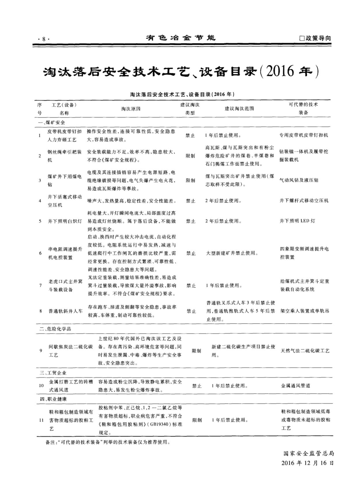 淘汰落后安全技术工艺 设备目录(2016年)