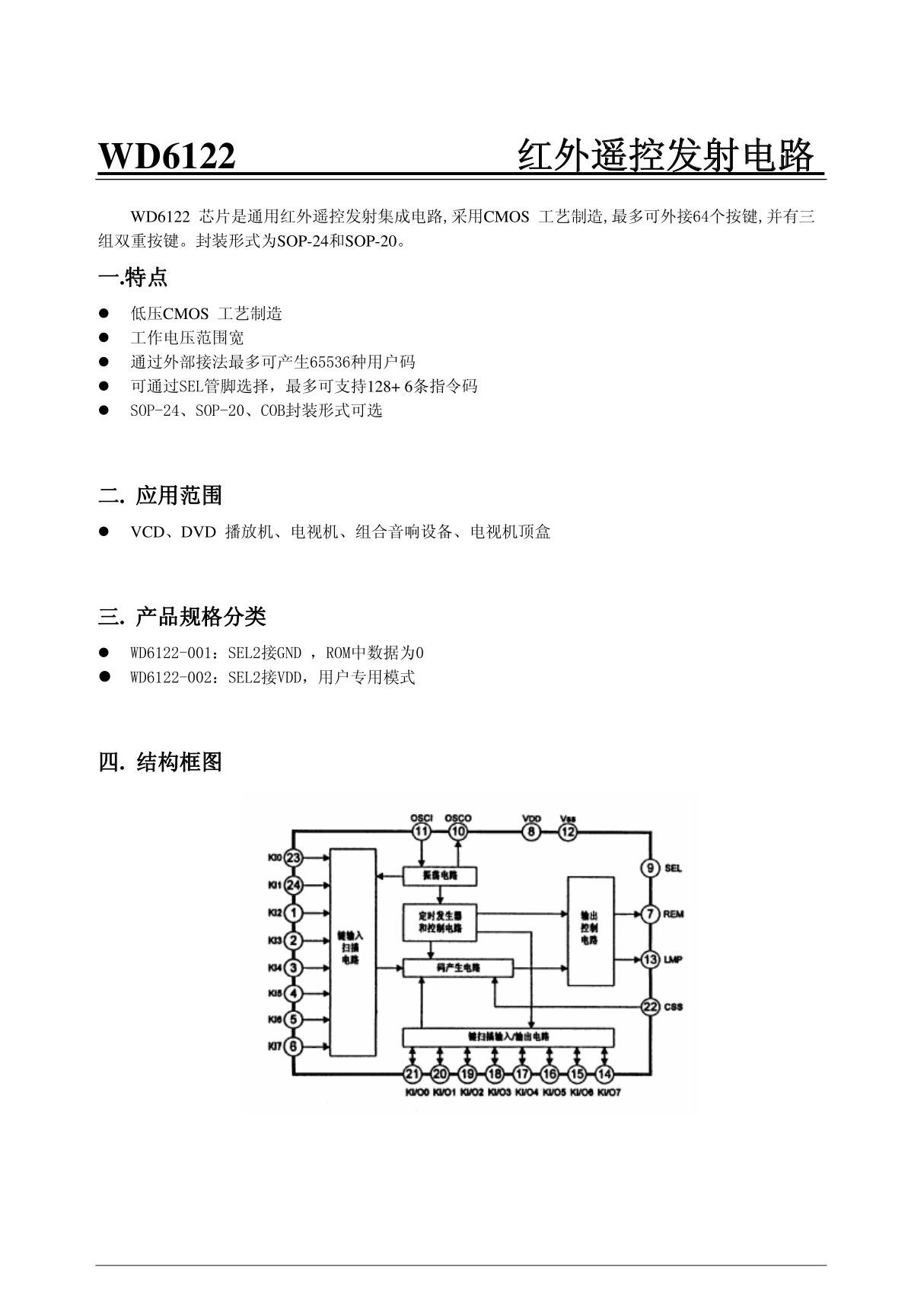 芯片规格书(精)