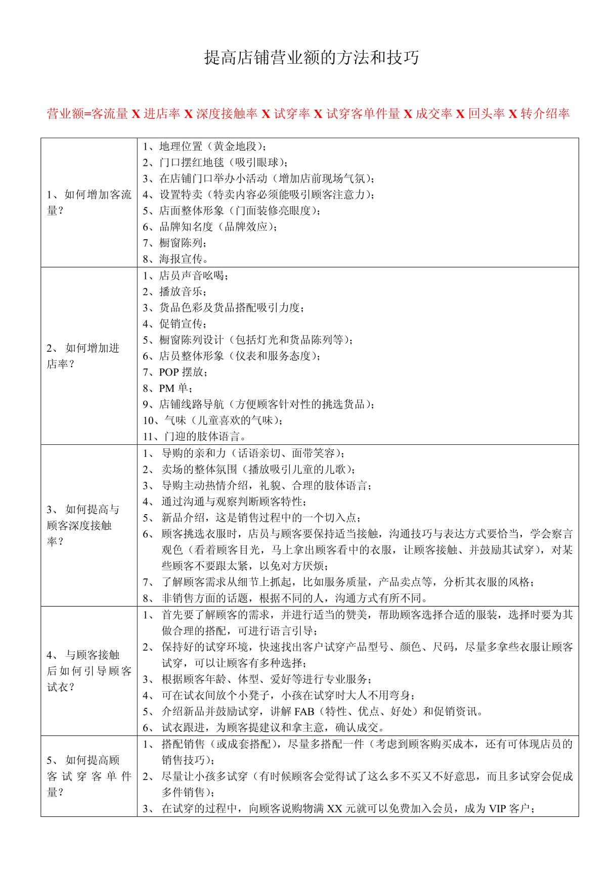 提高店铺营业额的方法和技巧