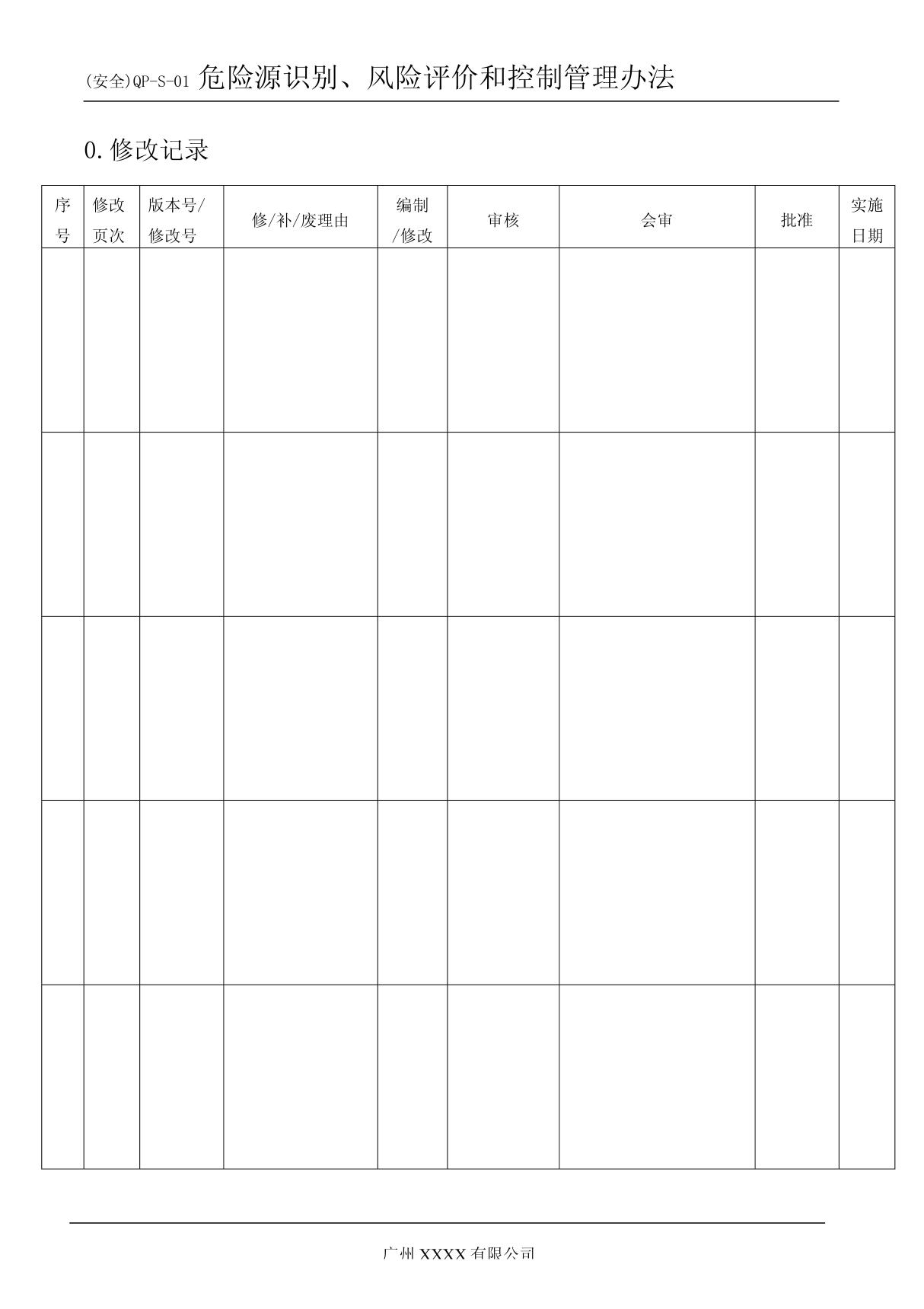 危险源识别 风险评价和控制管理办法