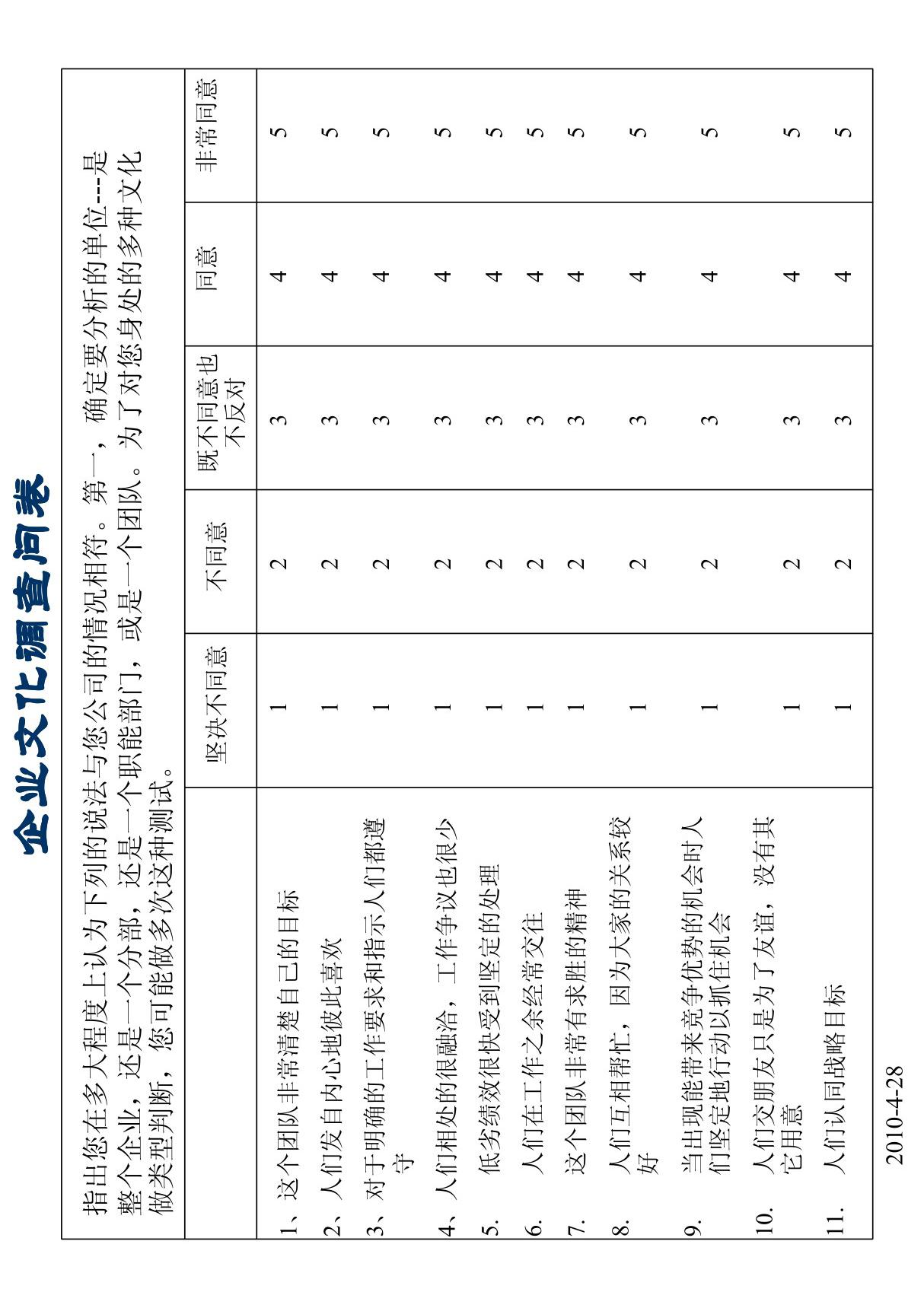 企业文化诊断问卷