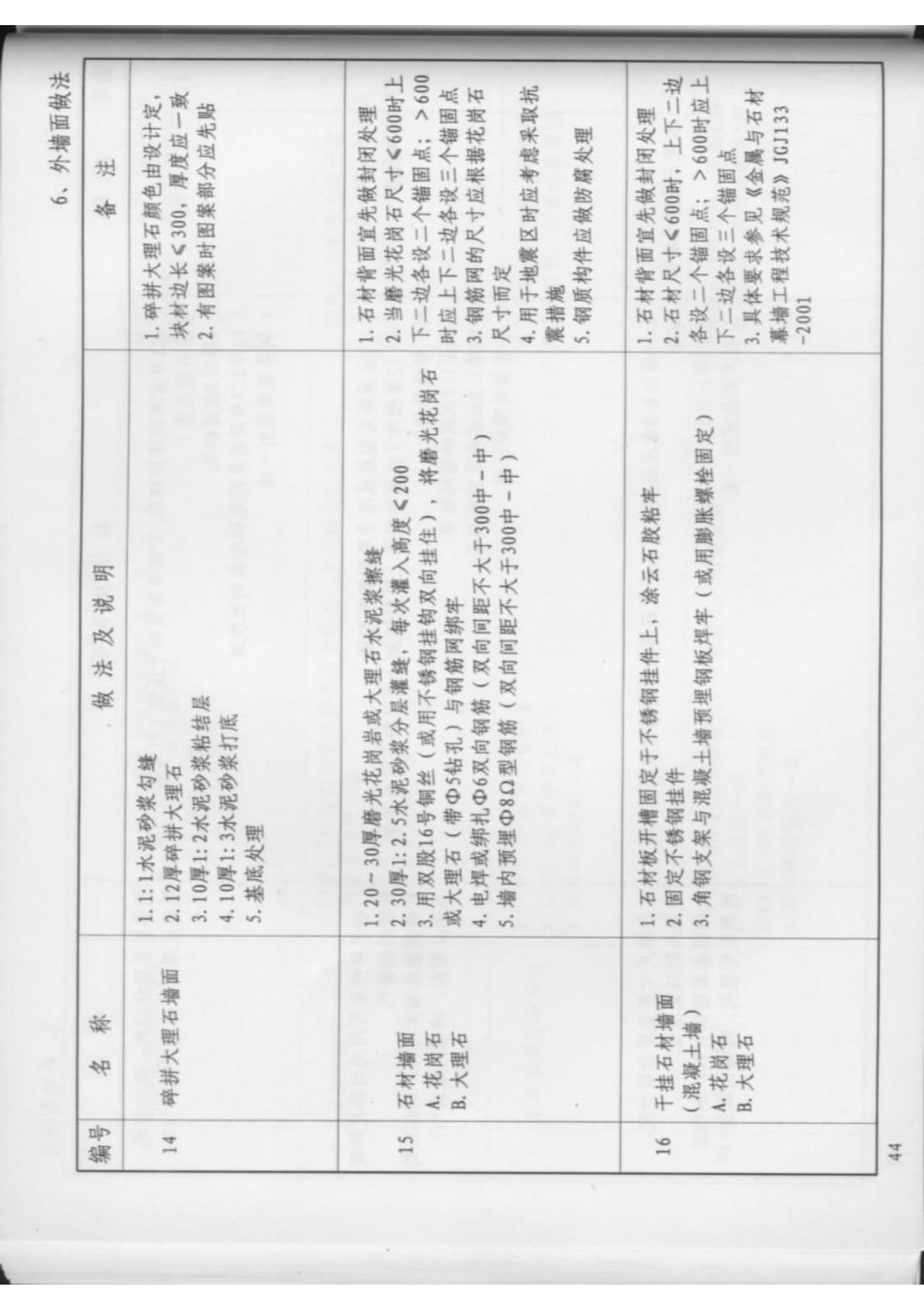 苏J01-2005(施工说明)-江苏省建筑施工配件标准图集电子版下载 2