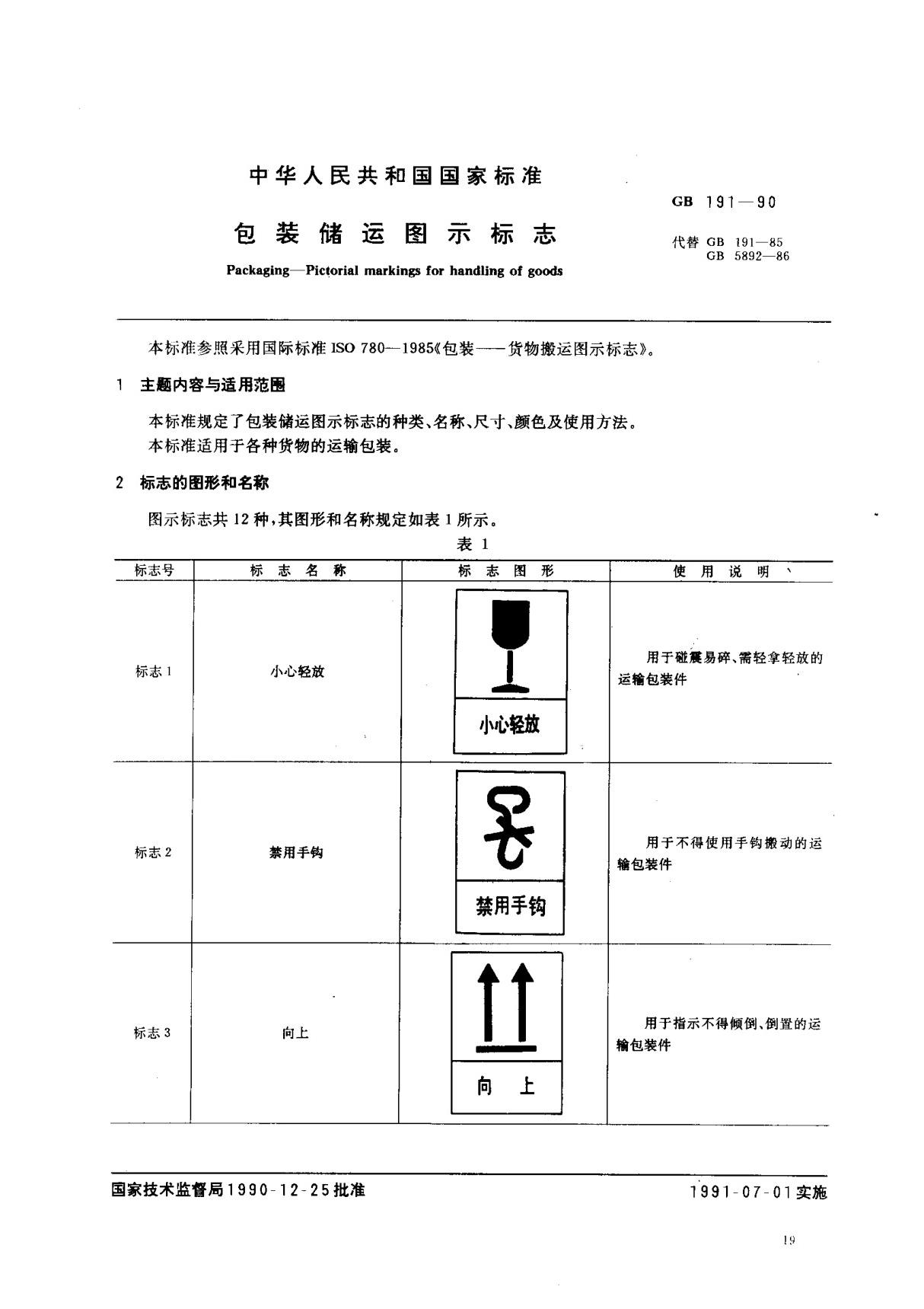 (国家标准) GB 191-1990 包装储运图示标志 标准