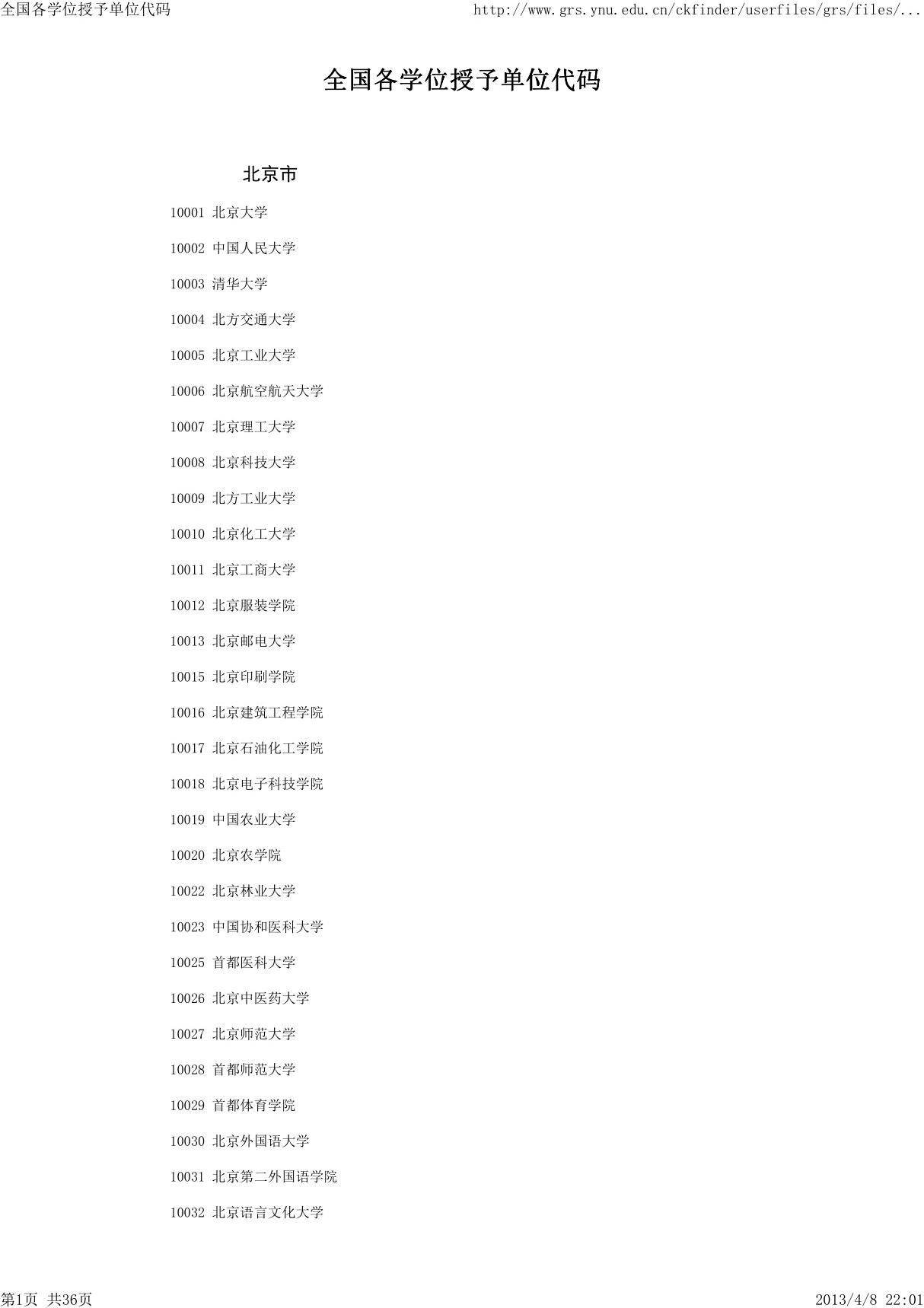 (科研)全国各学位授予院校单位代码(资料)