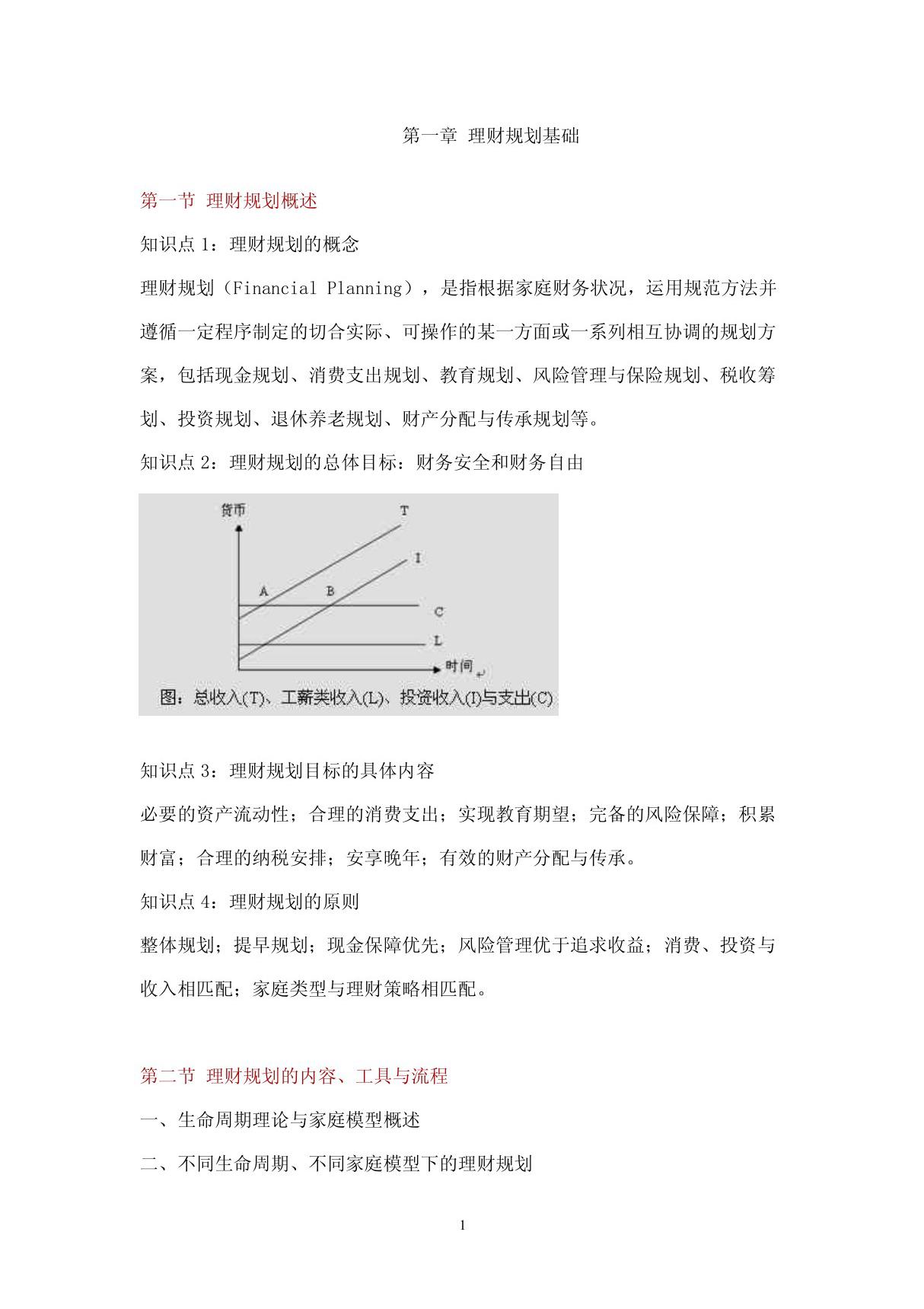 理财规划师讲义