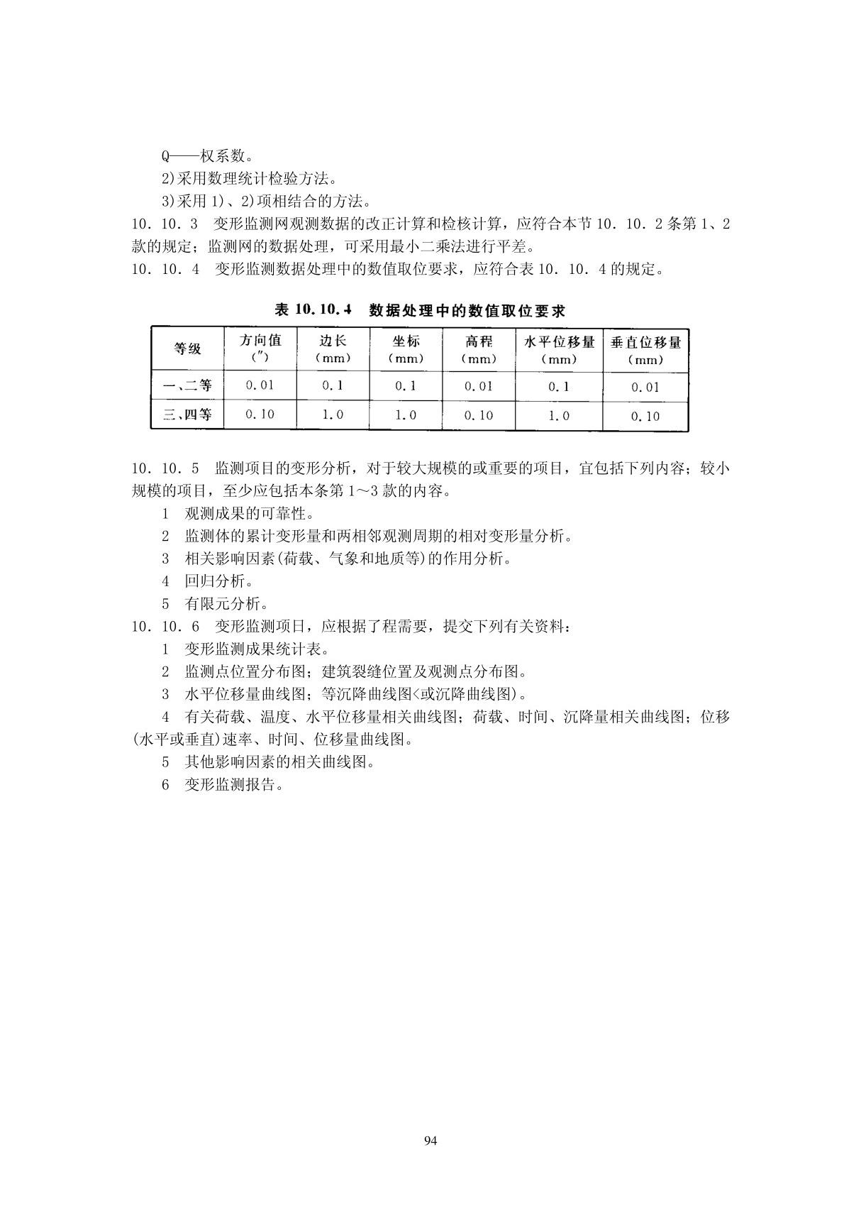 国家标准GB50026-2007工程测量-电子版下载 2