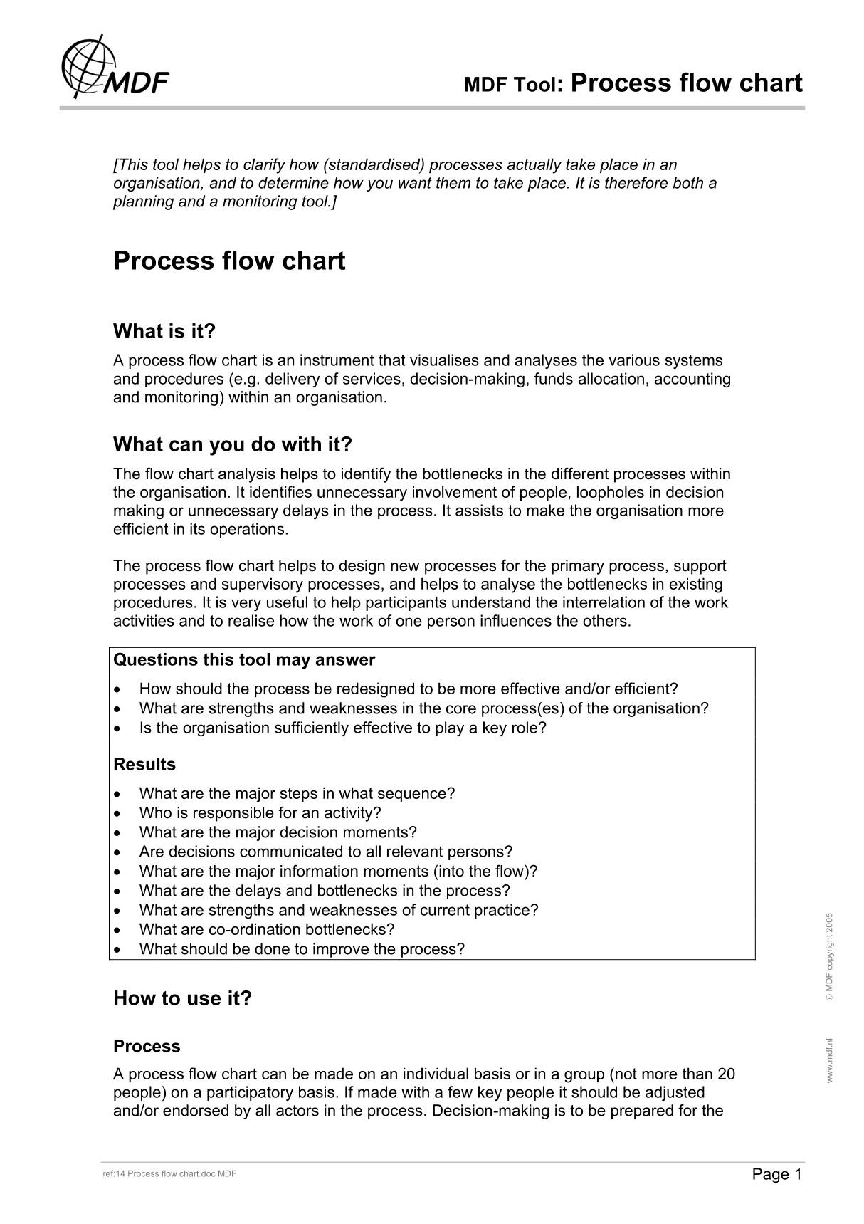 Process flow chart