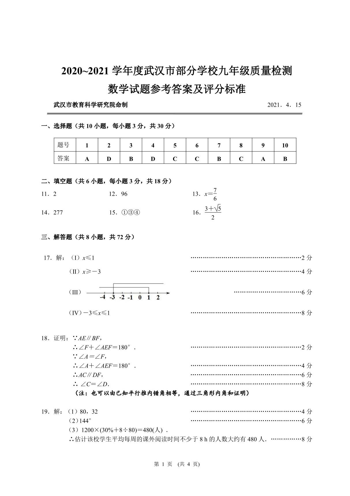 2020~2021 学年度武汉市部分学校九年级质量检测(四调)数学试题答案及评分标准