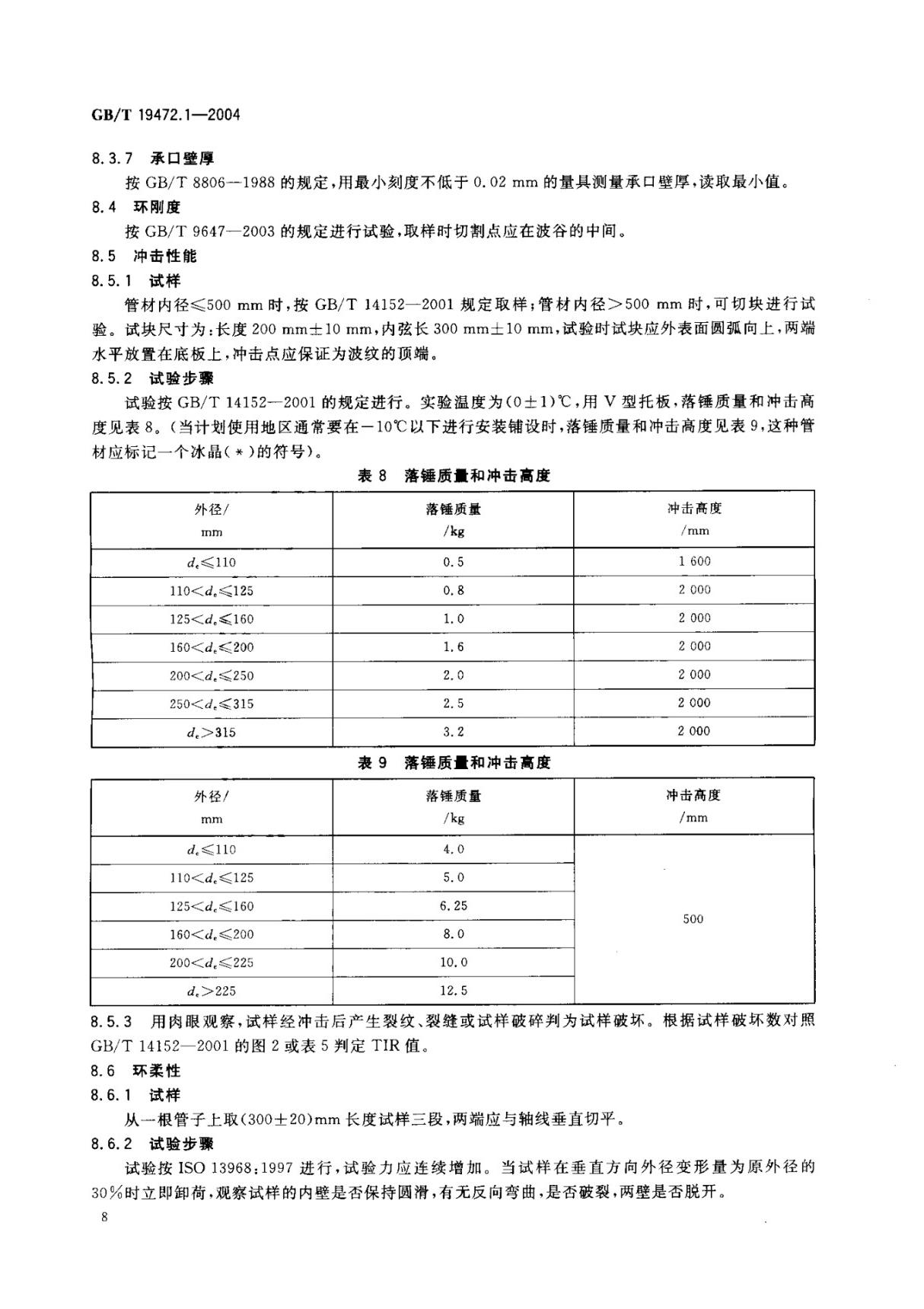 国家标准GBT 19472.1-2004 埋地用聚乙烯(PE)结构壁管道系统 第1部分 聚乙烯双壁波纹管材电子版下载 2