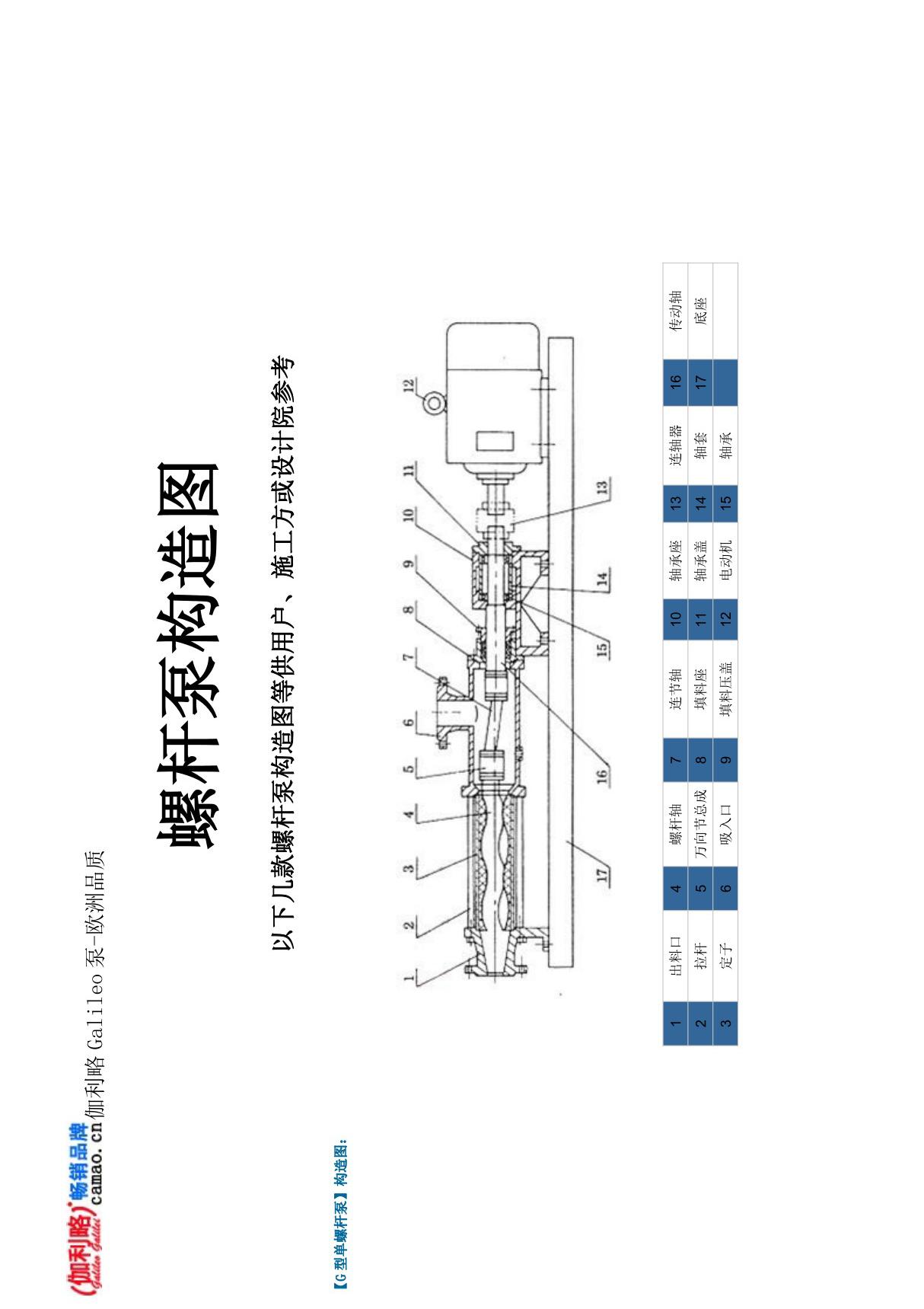 螺杆泵构造图