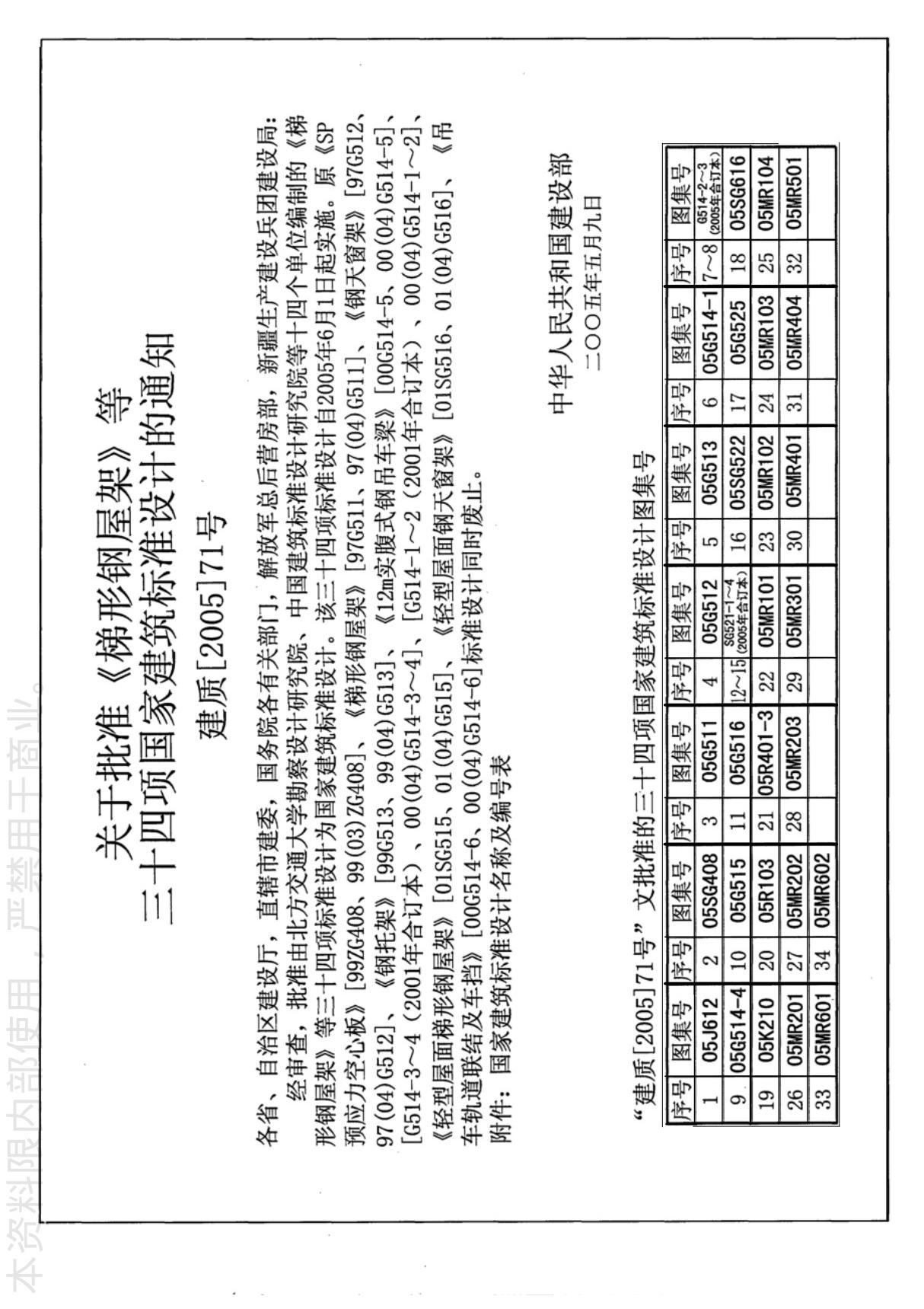 12m实腹式钢吊车梁 重级工作制(A6A7) Q345钢05G514-4