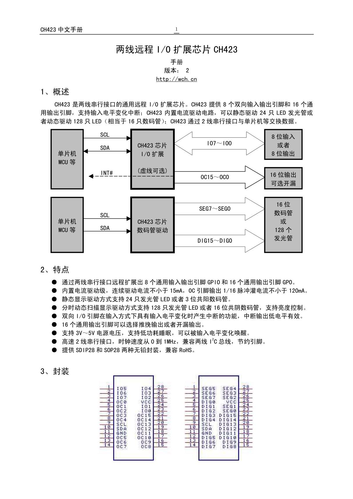 CH423(沁恒)