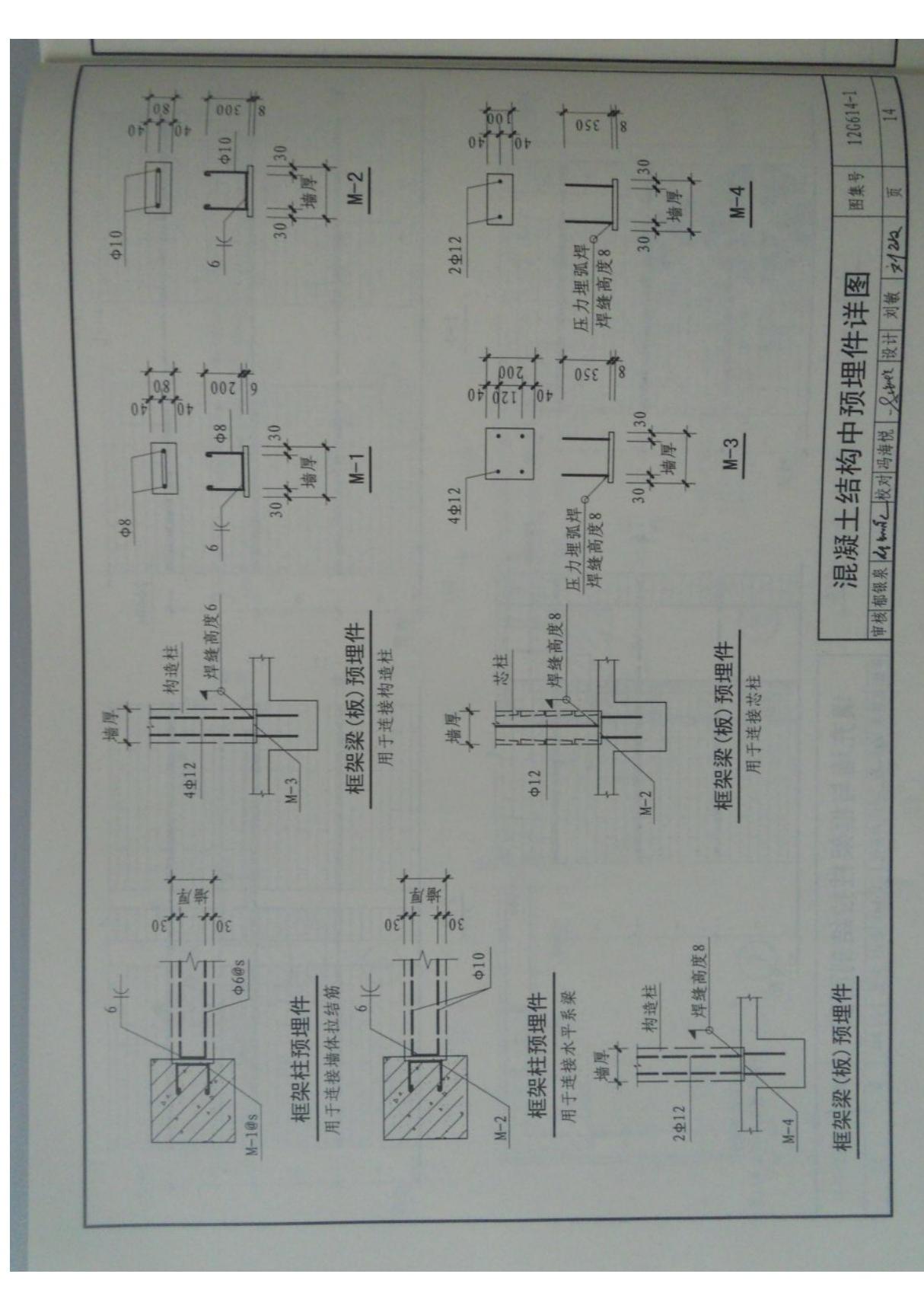 国家建筑标准设计图集12G614-1砌体填充墙结构构造代替06G14-1图集电子版下载 2