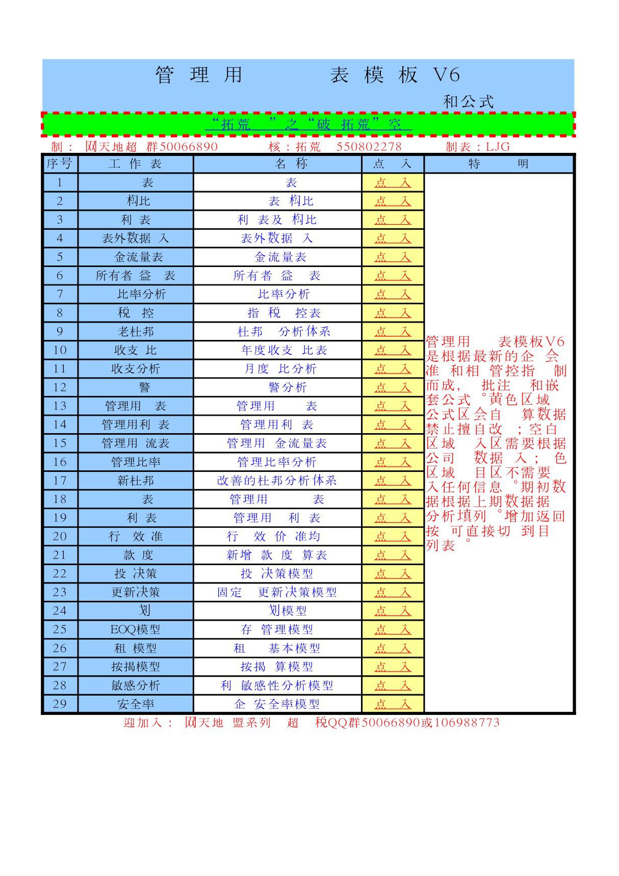 管理用财务报表模板(带释义和公式)V6