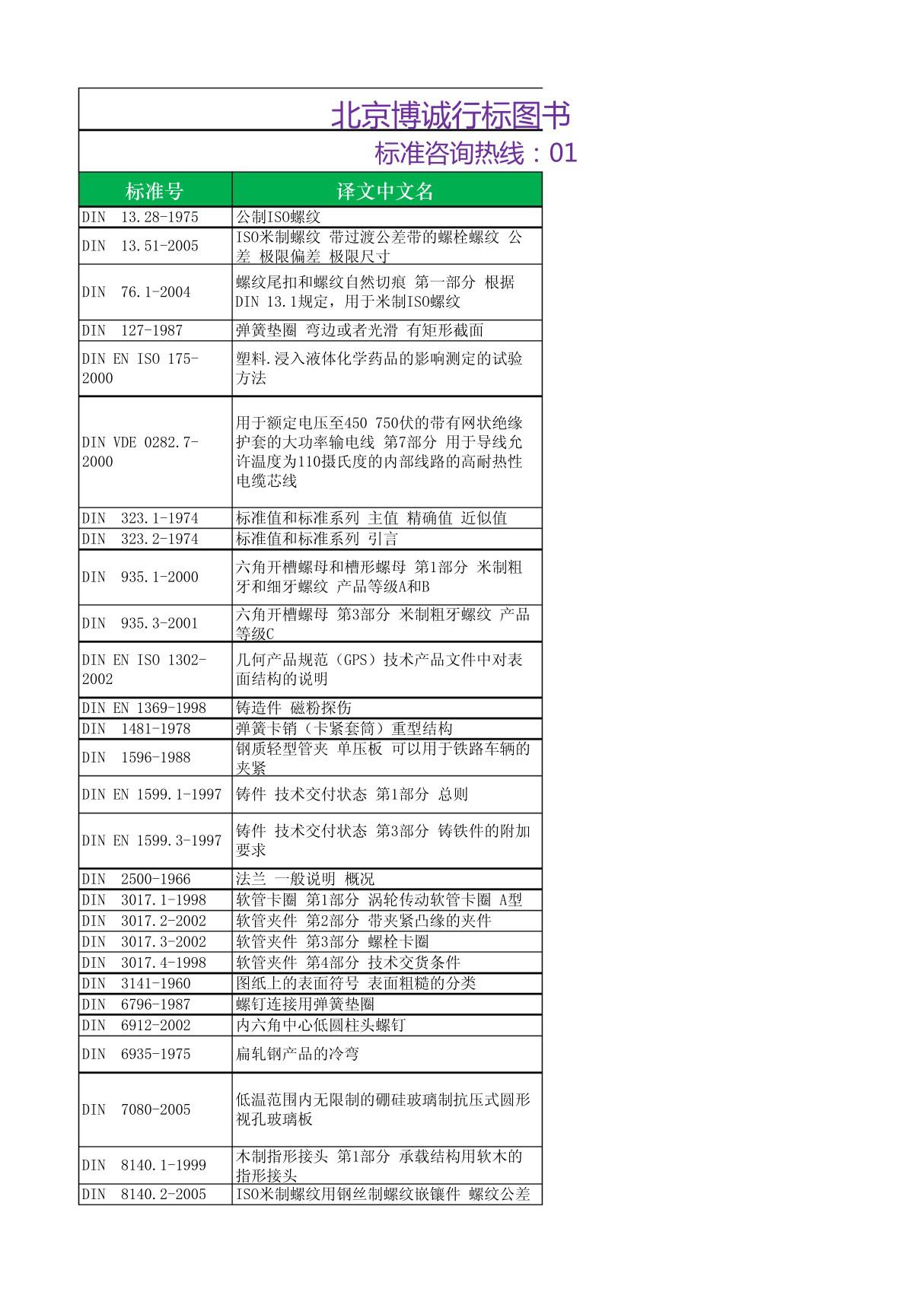 DIN标准中文版